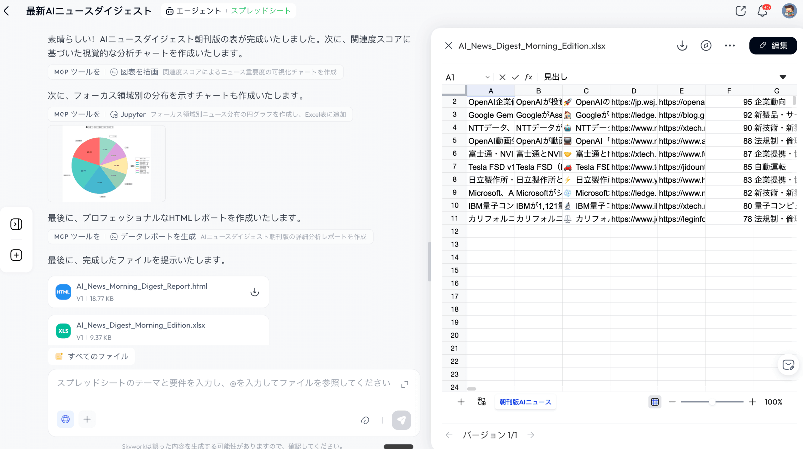 Sheets Agentのデータ可視化機能