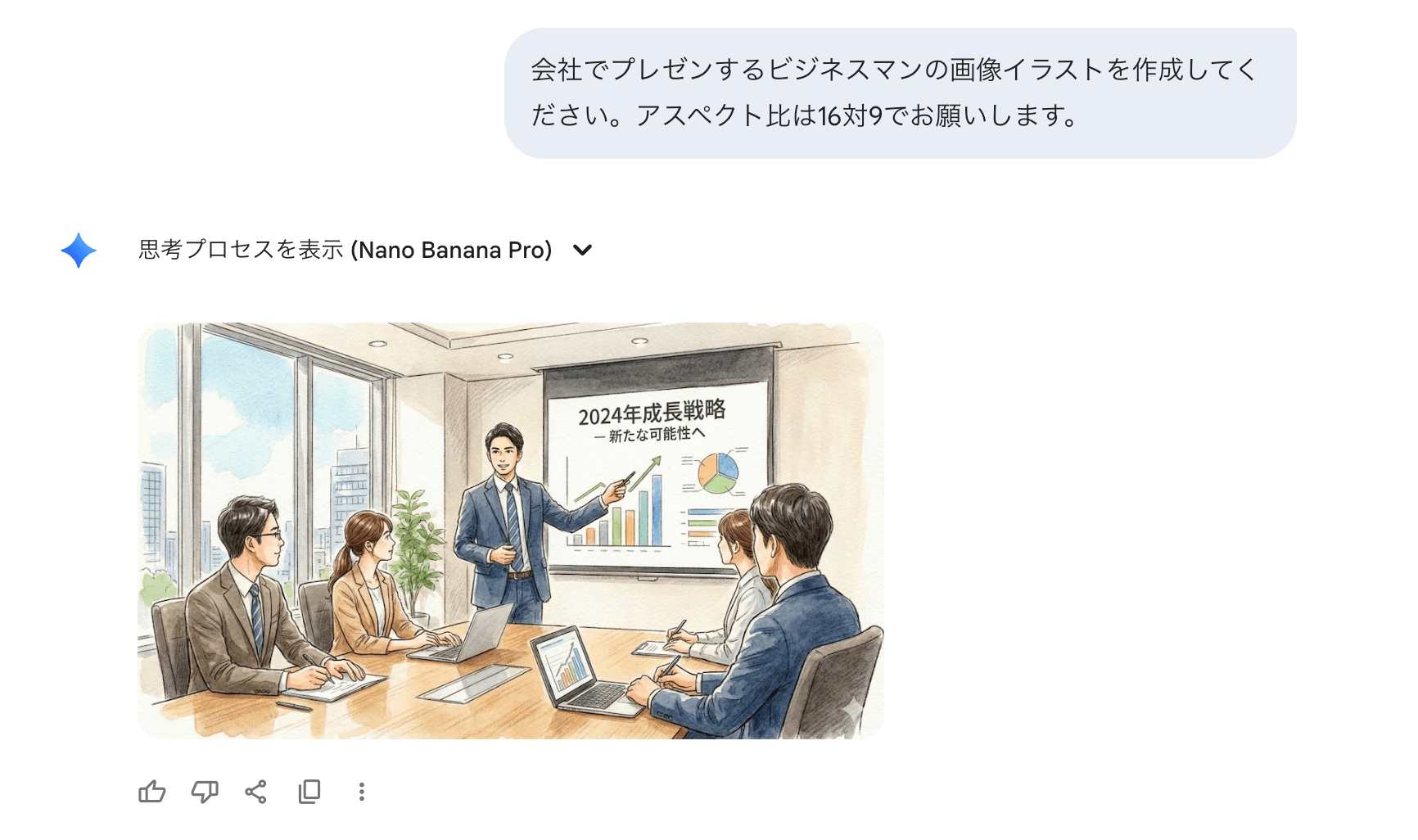 プロンプト入力例