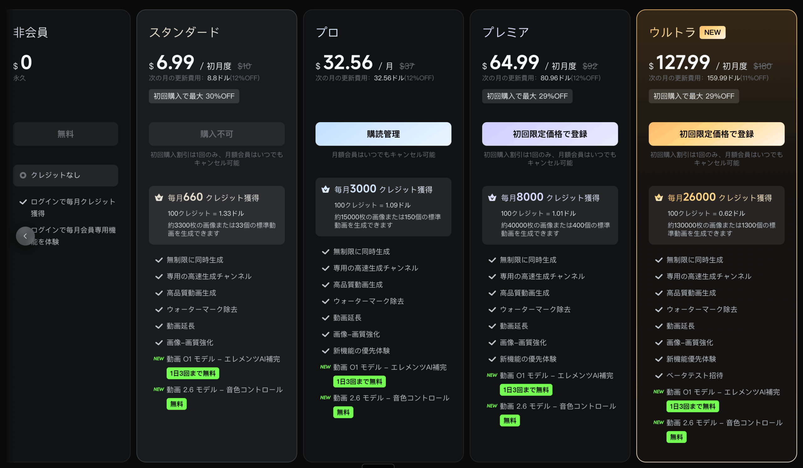 アバター生成設定