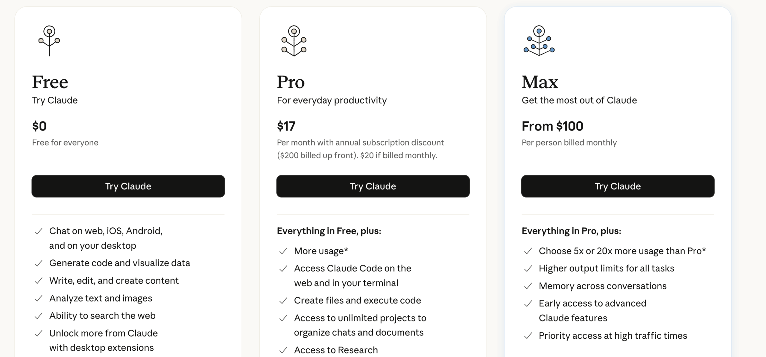 Claude Opus 4.5 アクセス方法