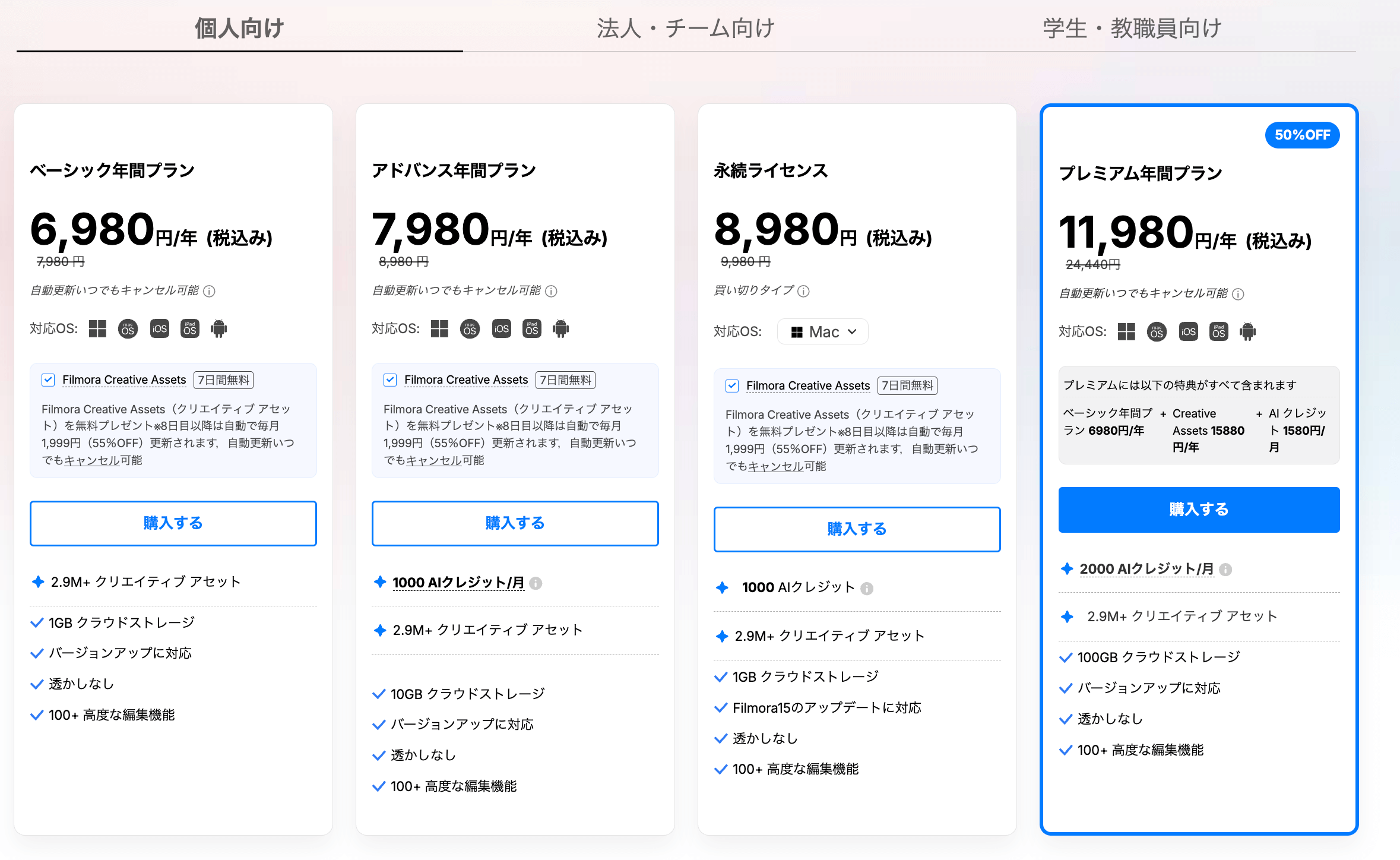 Filmora 15 料金プラン一覧