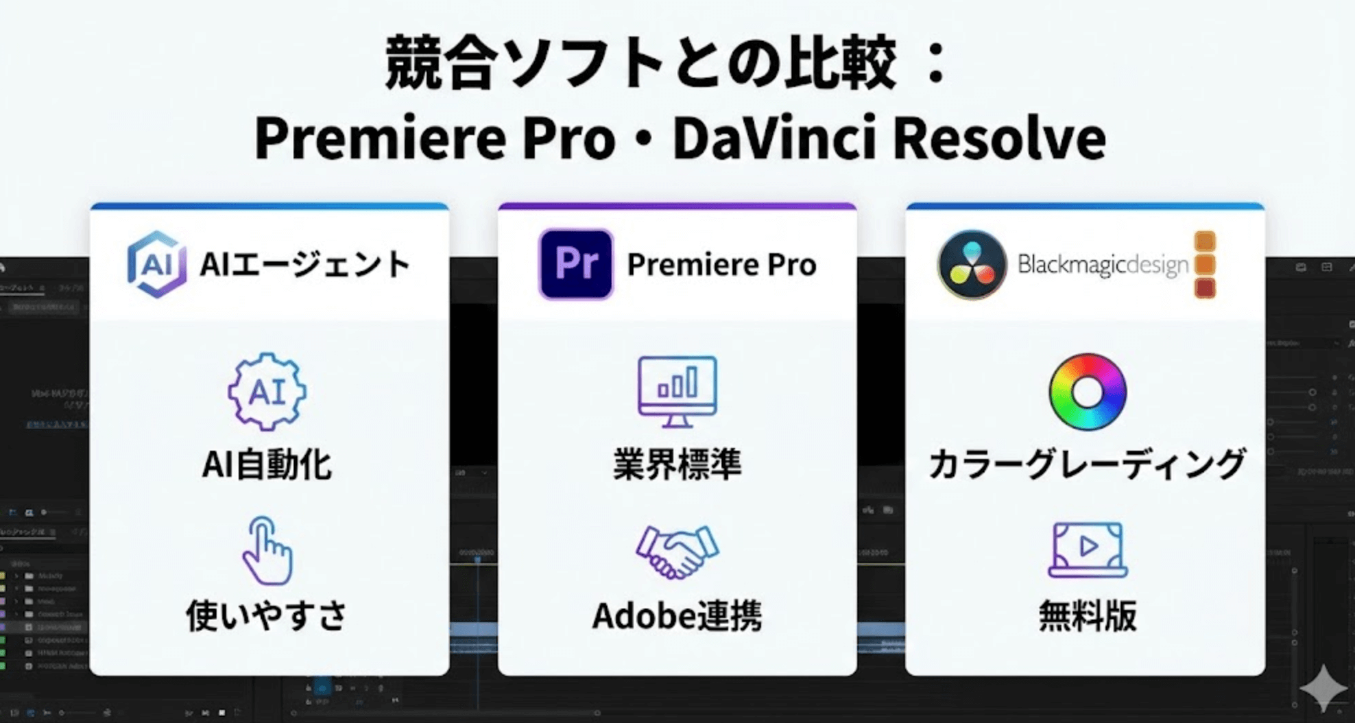 Filmora 15と競合ソフトの比較