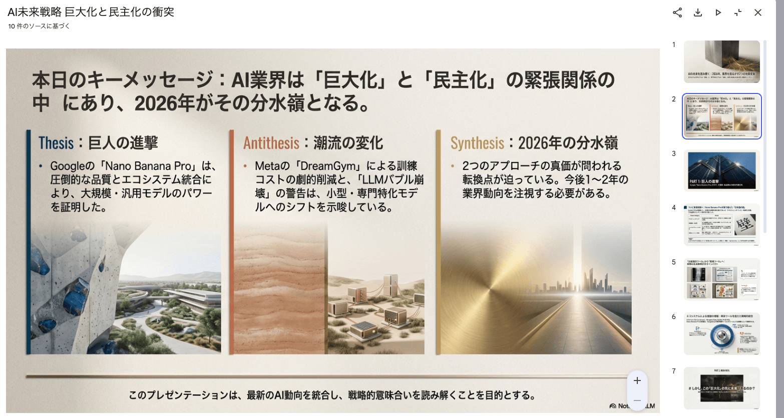 Nano Banana Pro画像生成AI