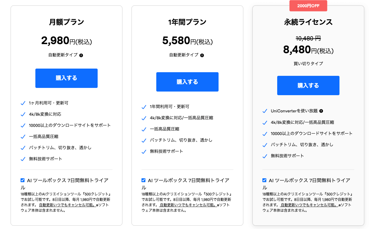 UniConverter 17 AIクレジット購入