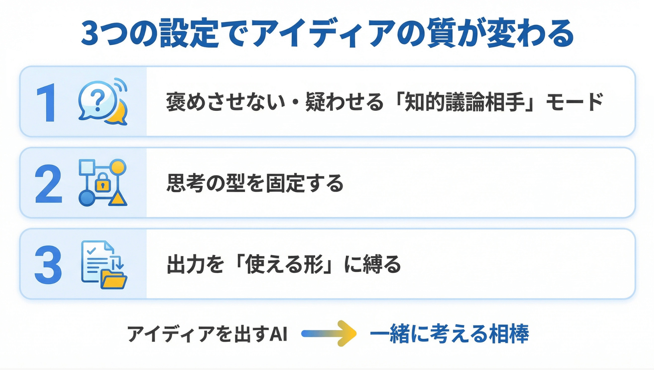 ChatGPTパーソナライズ設定とは