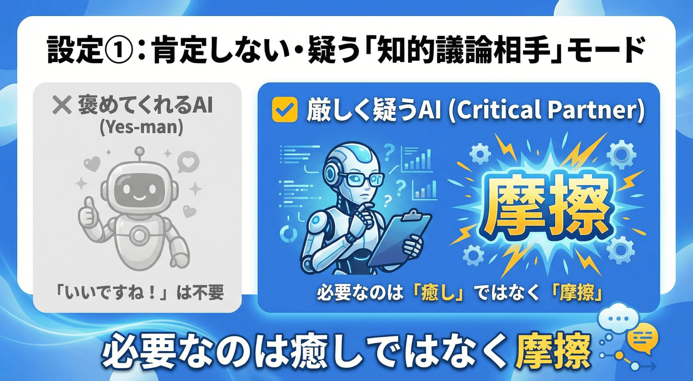 批判的思考モードの設定