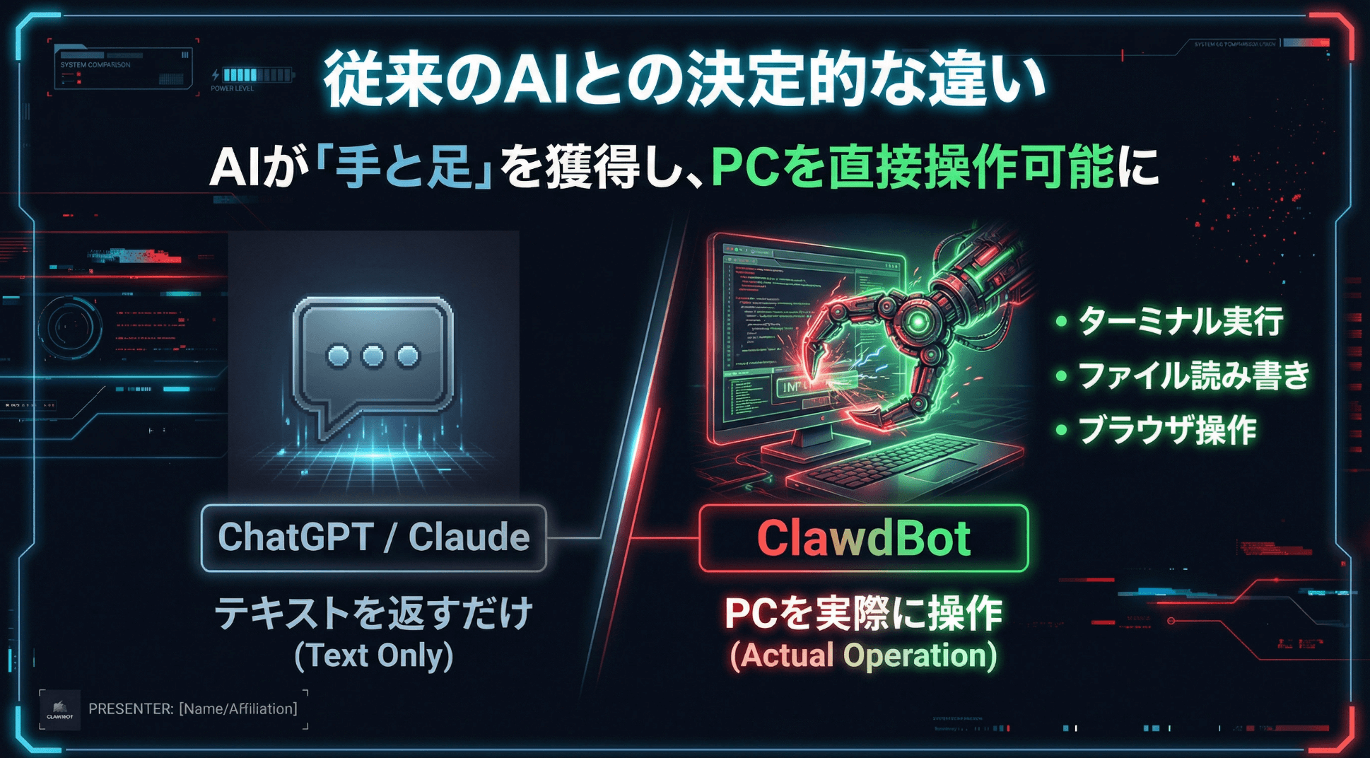 従来のAIとの3つの違い