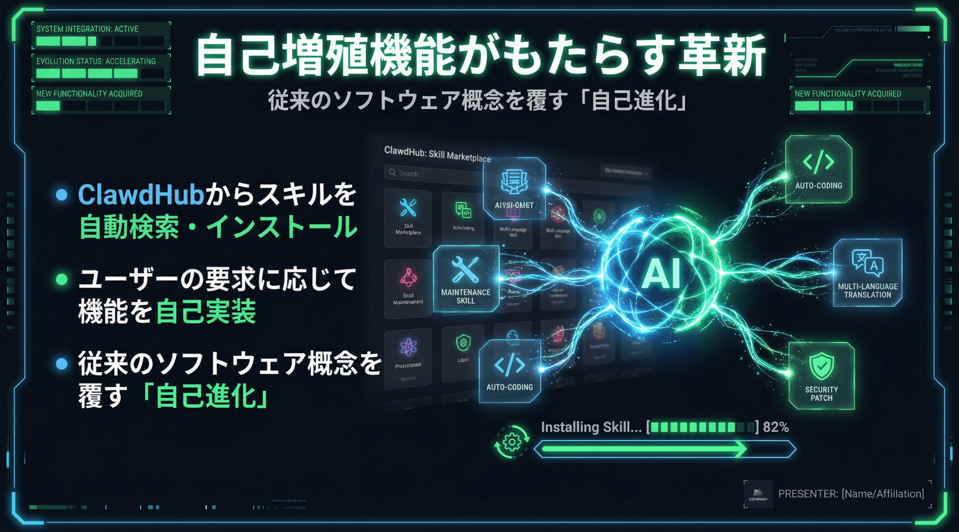 ClawdBotでできること