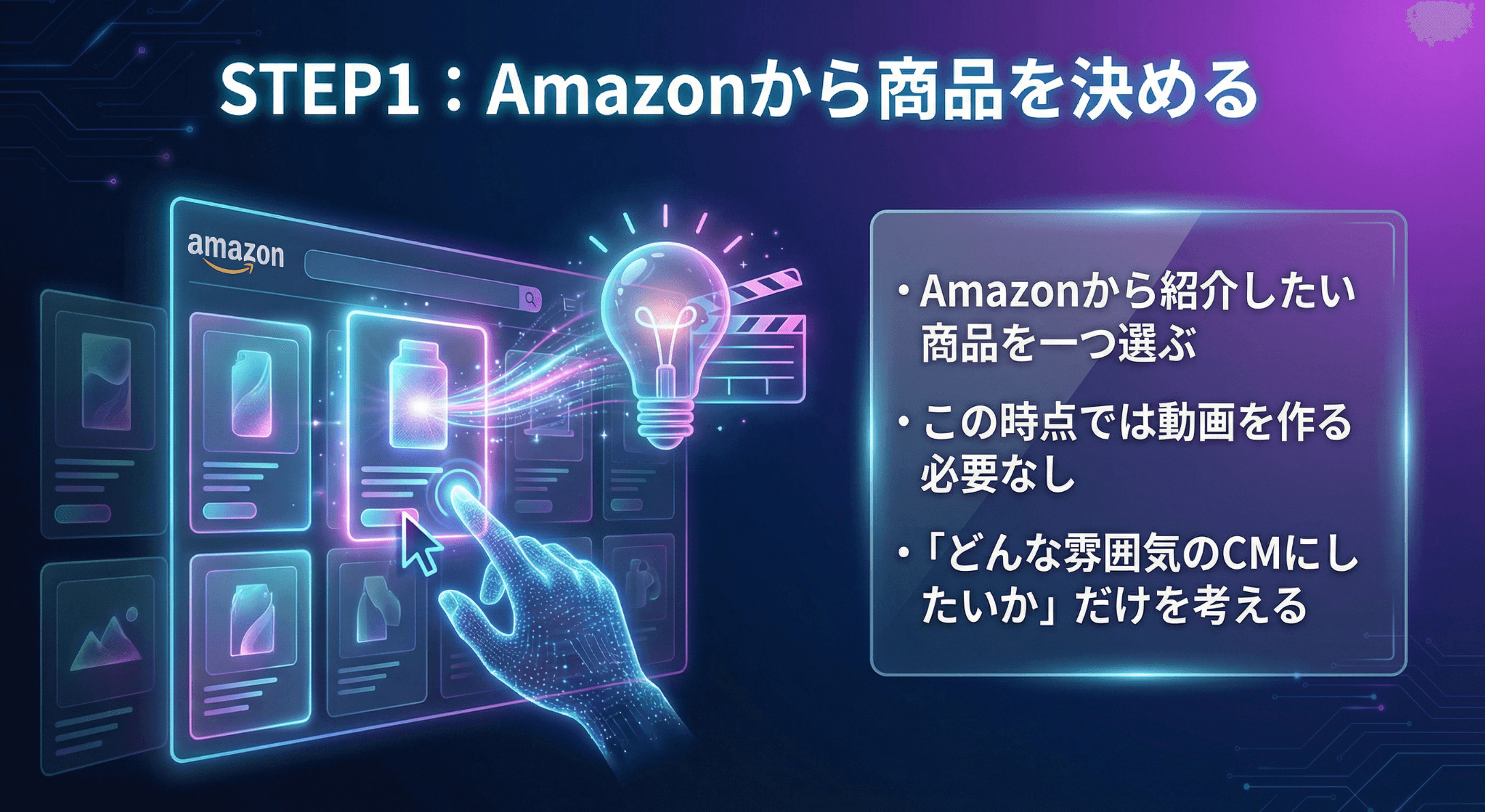 商品画像の取得手順