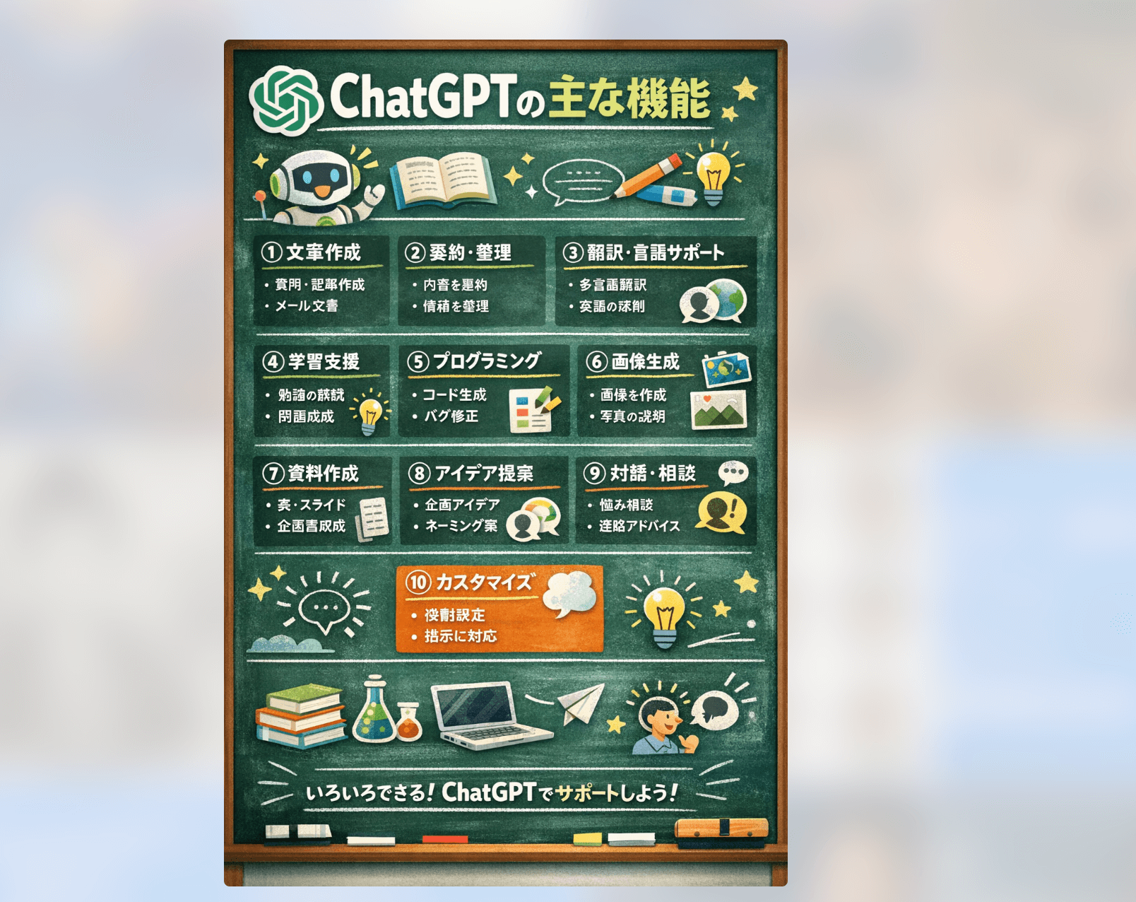 GPT Image 1.5の日本語テキスト生成