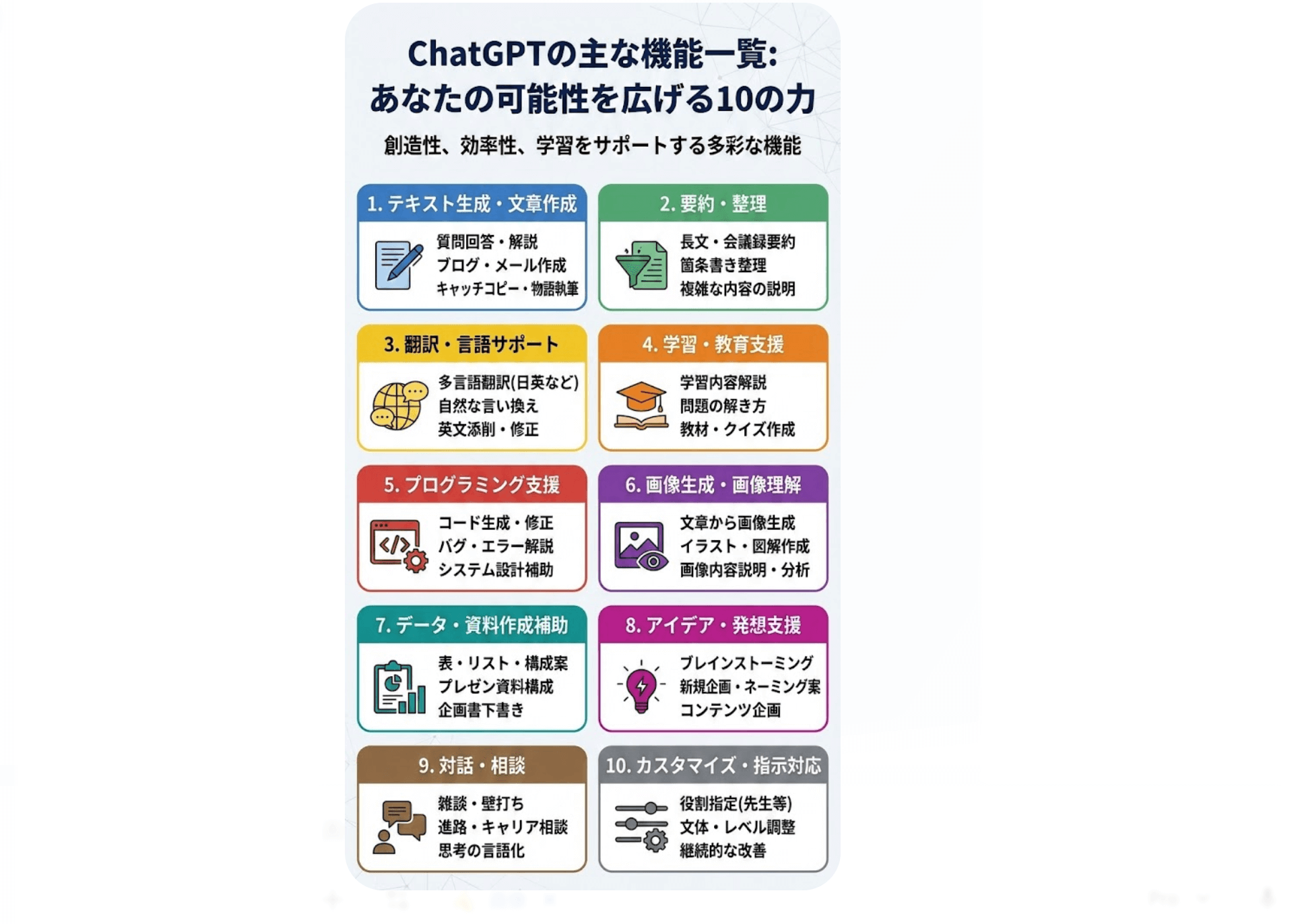 Nano Banana Proの日本語テキスト生成