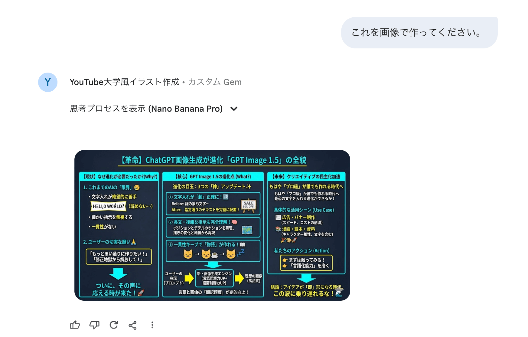 Nano Banana Proで生成した図解イラスト