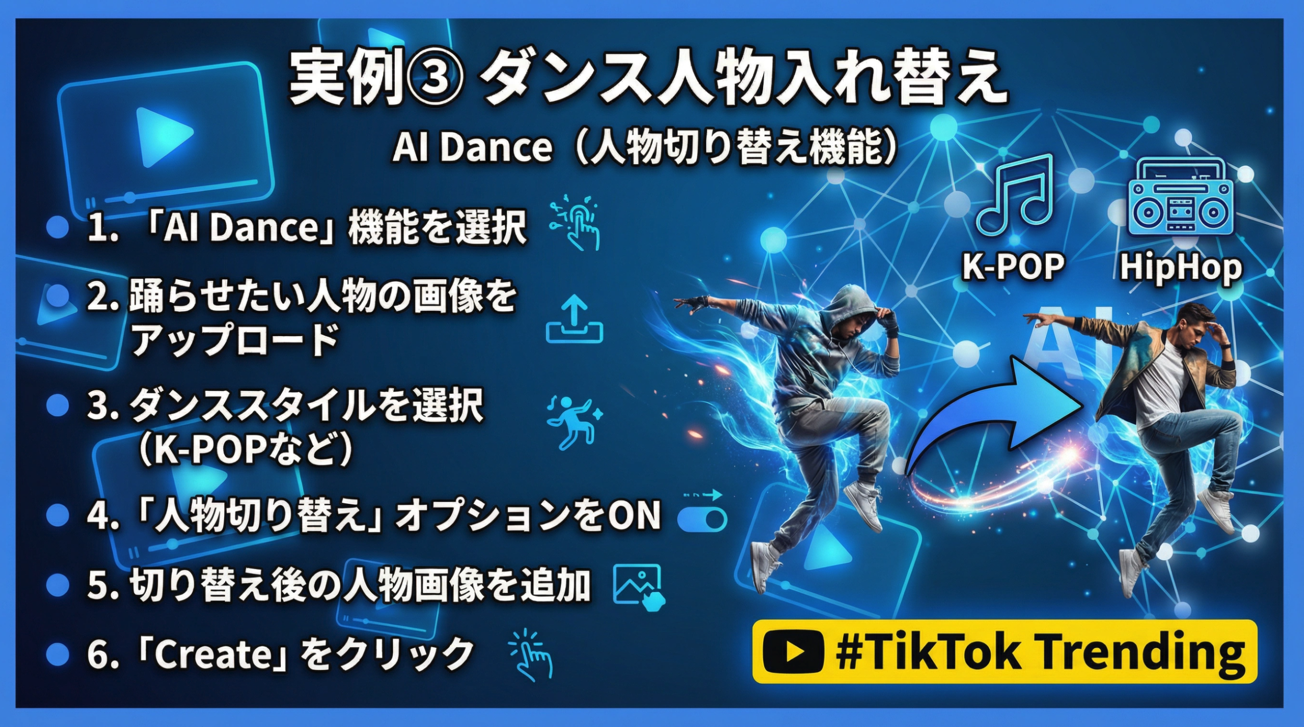 LitMedia ダンス動画生成機能