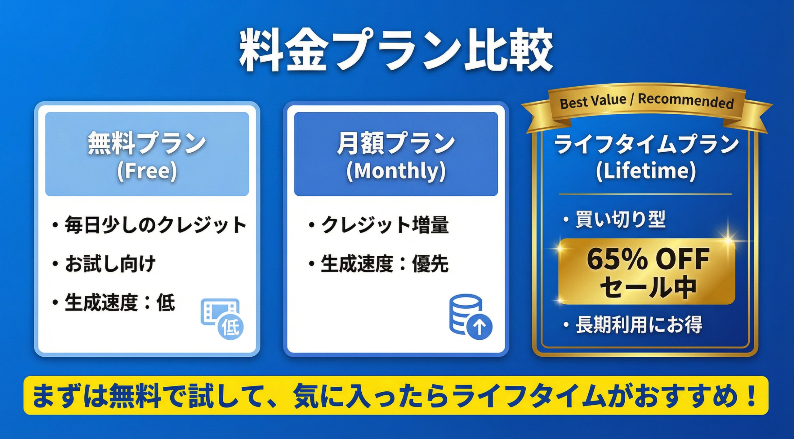 LitMedia 料金プラン