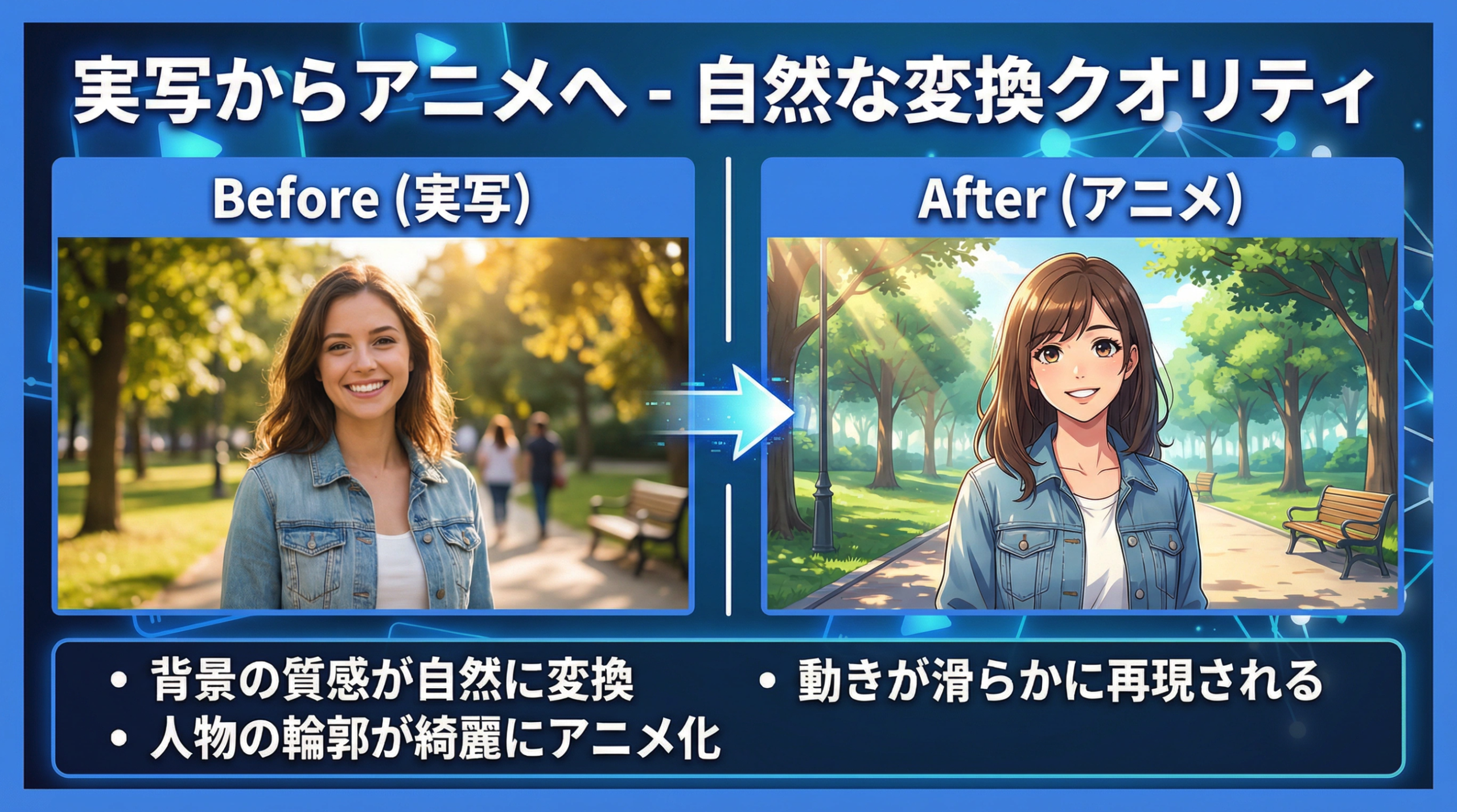 LitMedia AIアニメーション機能