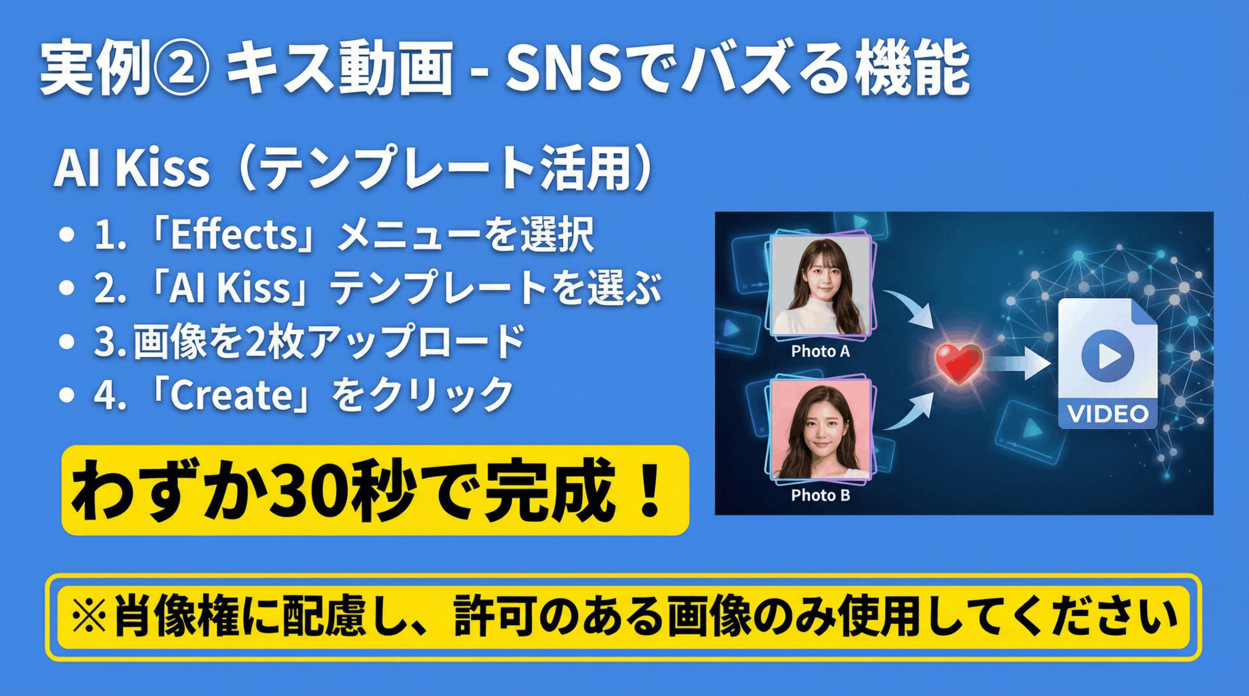 LitMedia キス動画生成機能