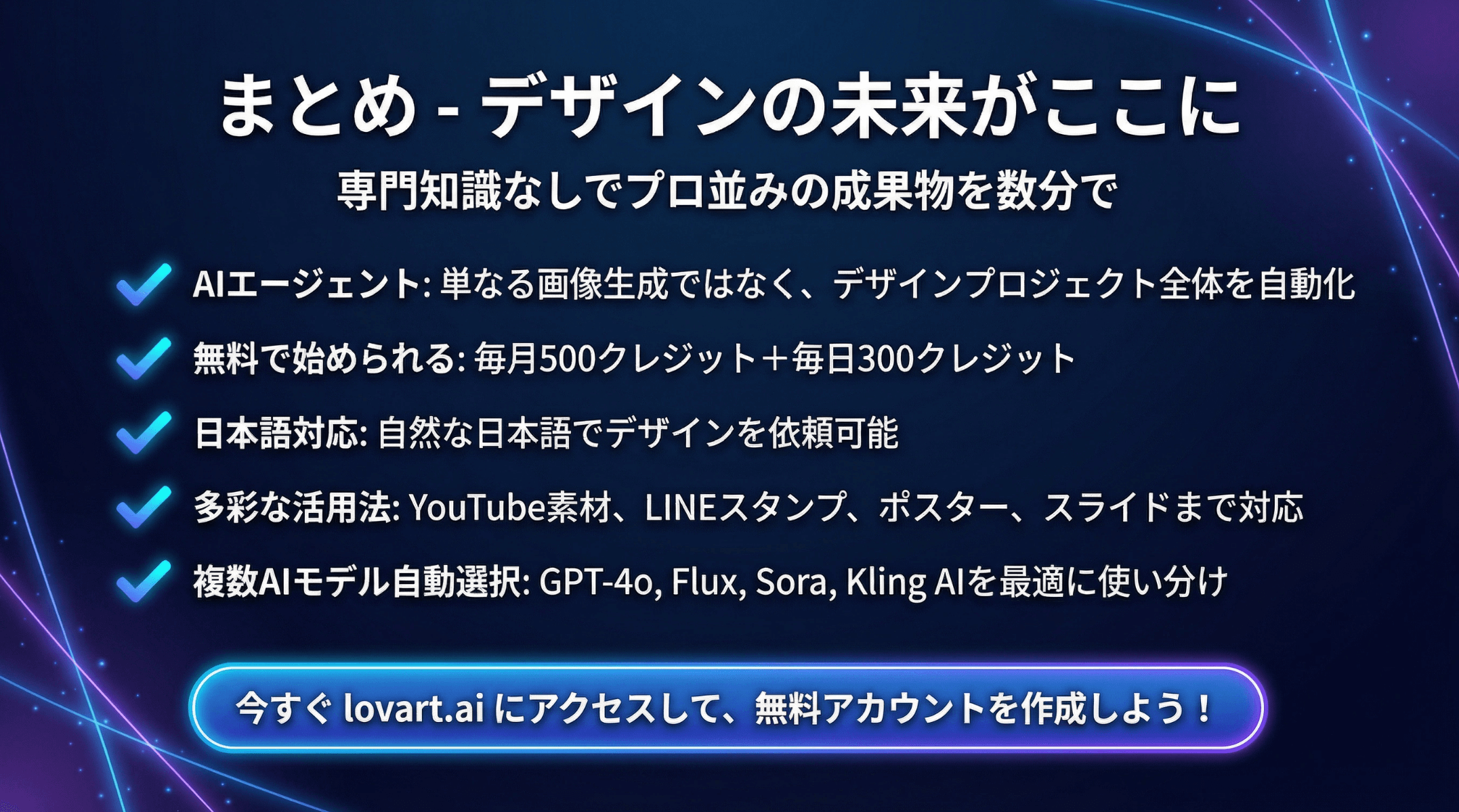 Lovart AI ツール使い分け提案