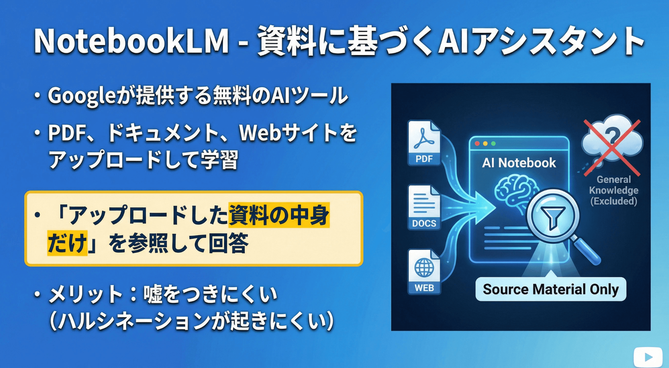 Gemini大型アップデートの発表