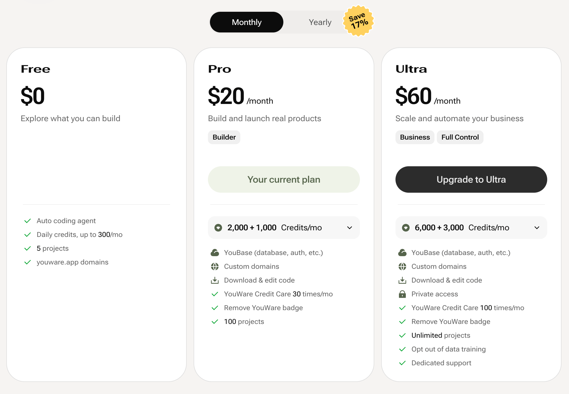 Youware料金プラン