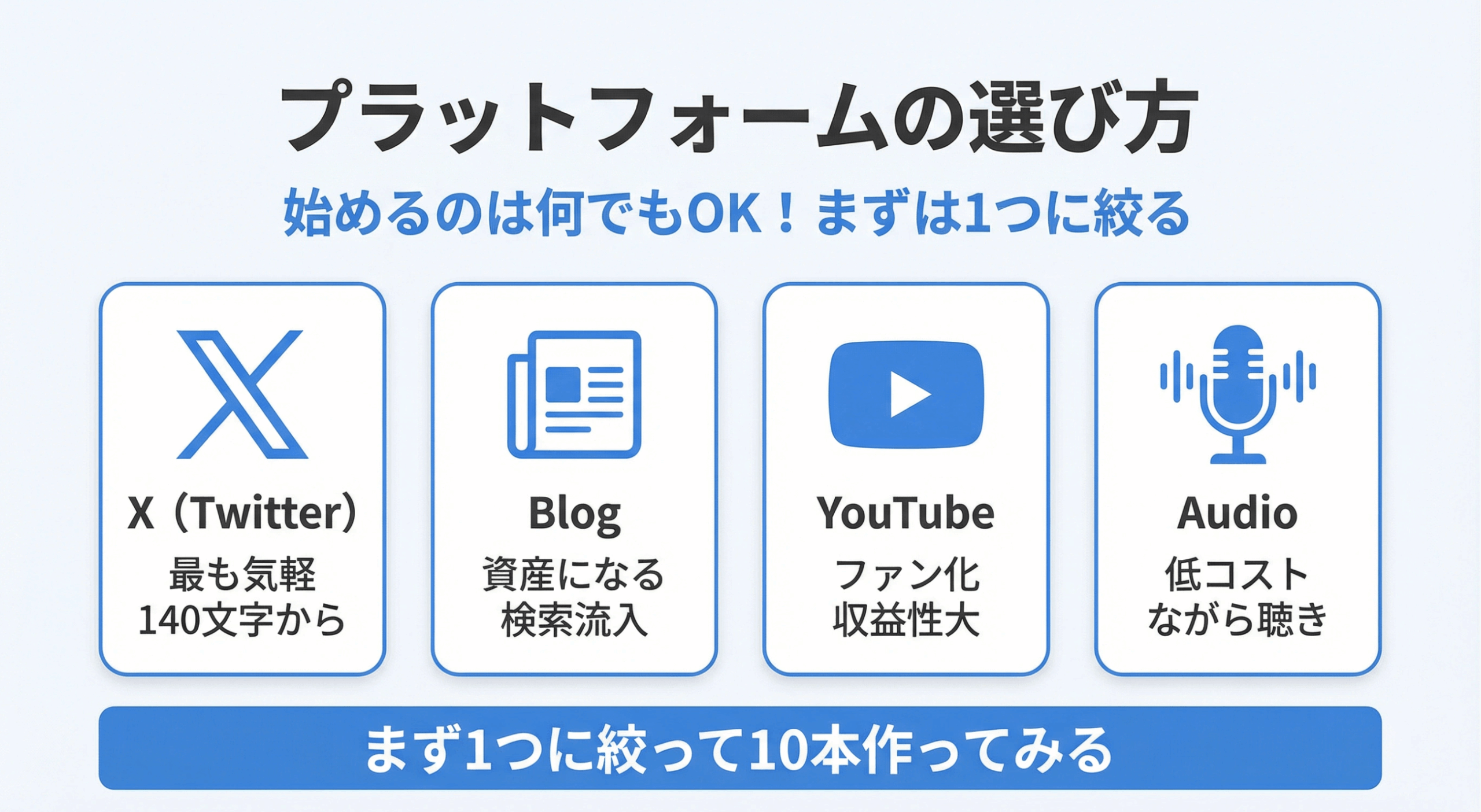 おすすめプラットフォーム紹介