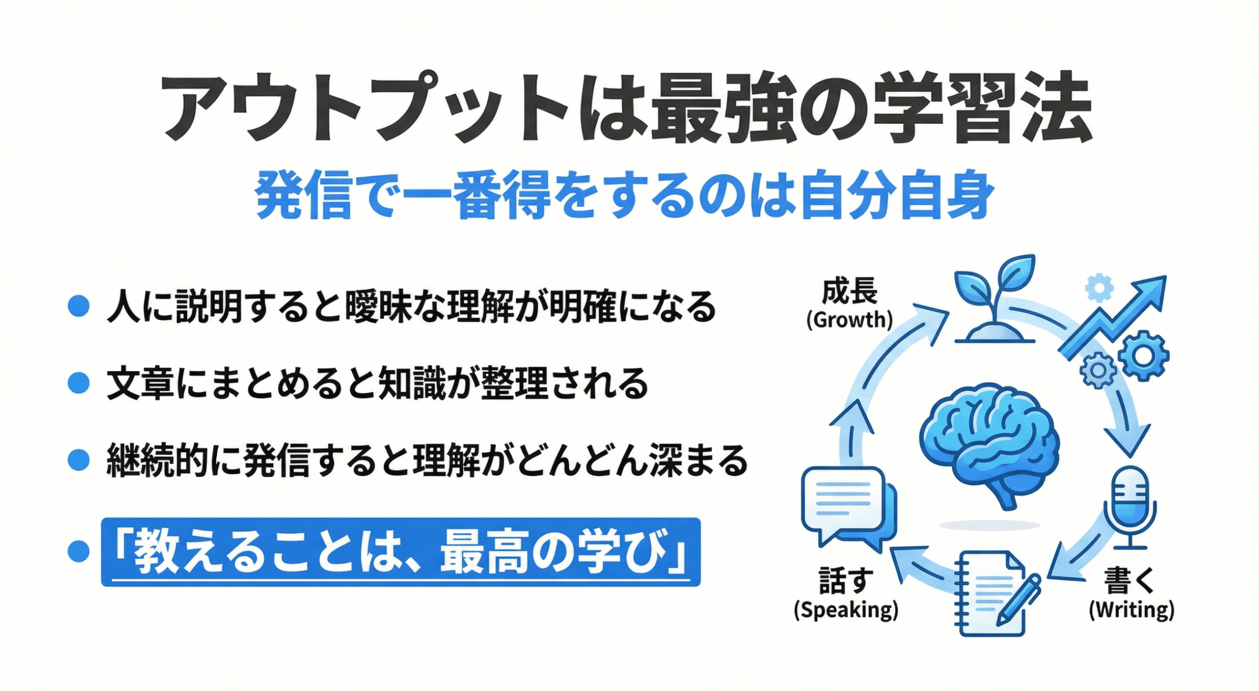 WordPressブログのメリット