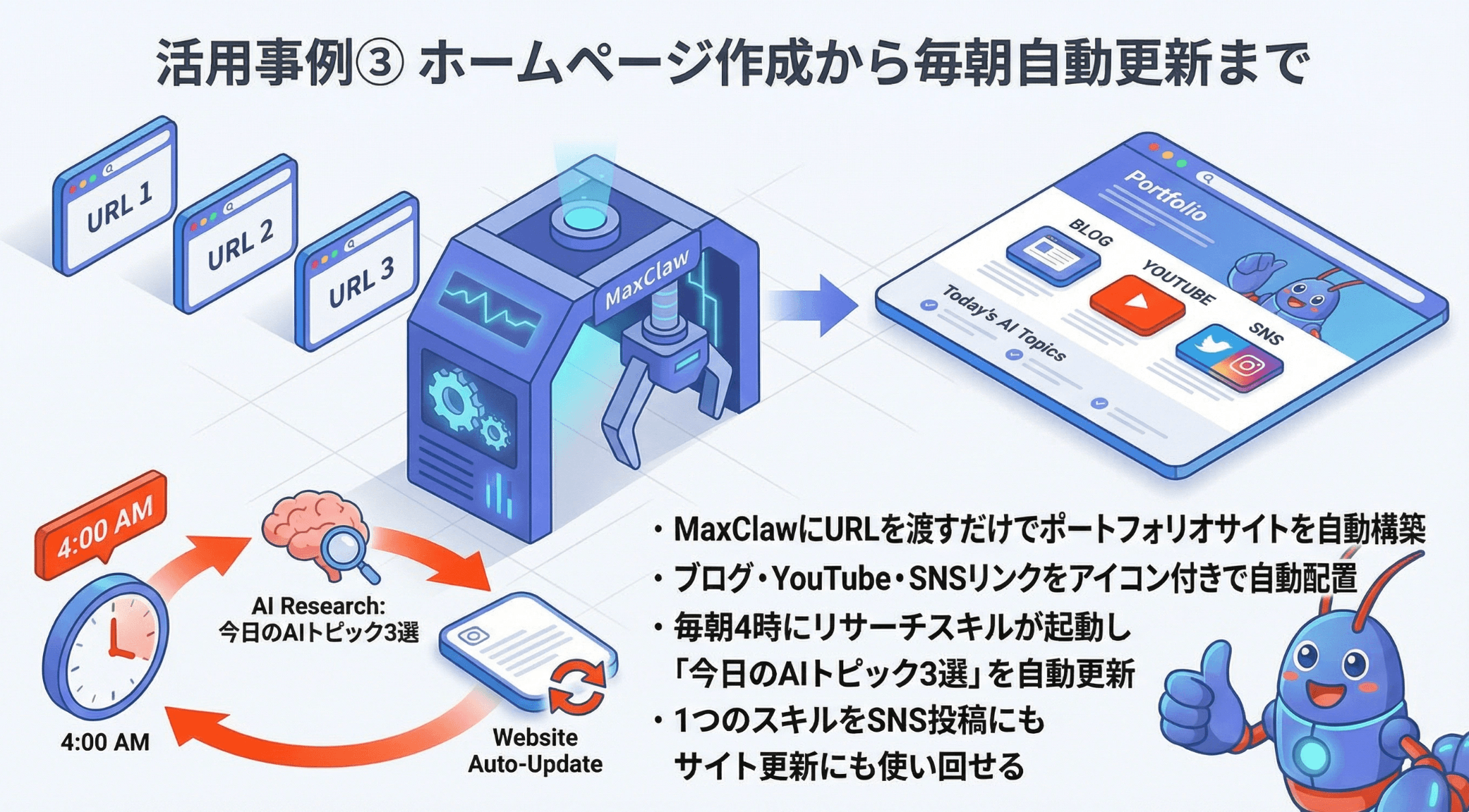MaxClaw ホームページ制作