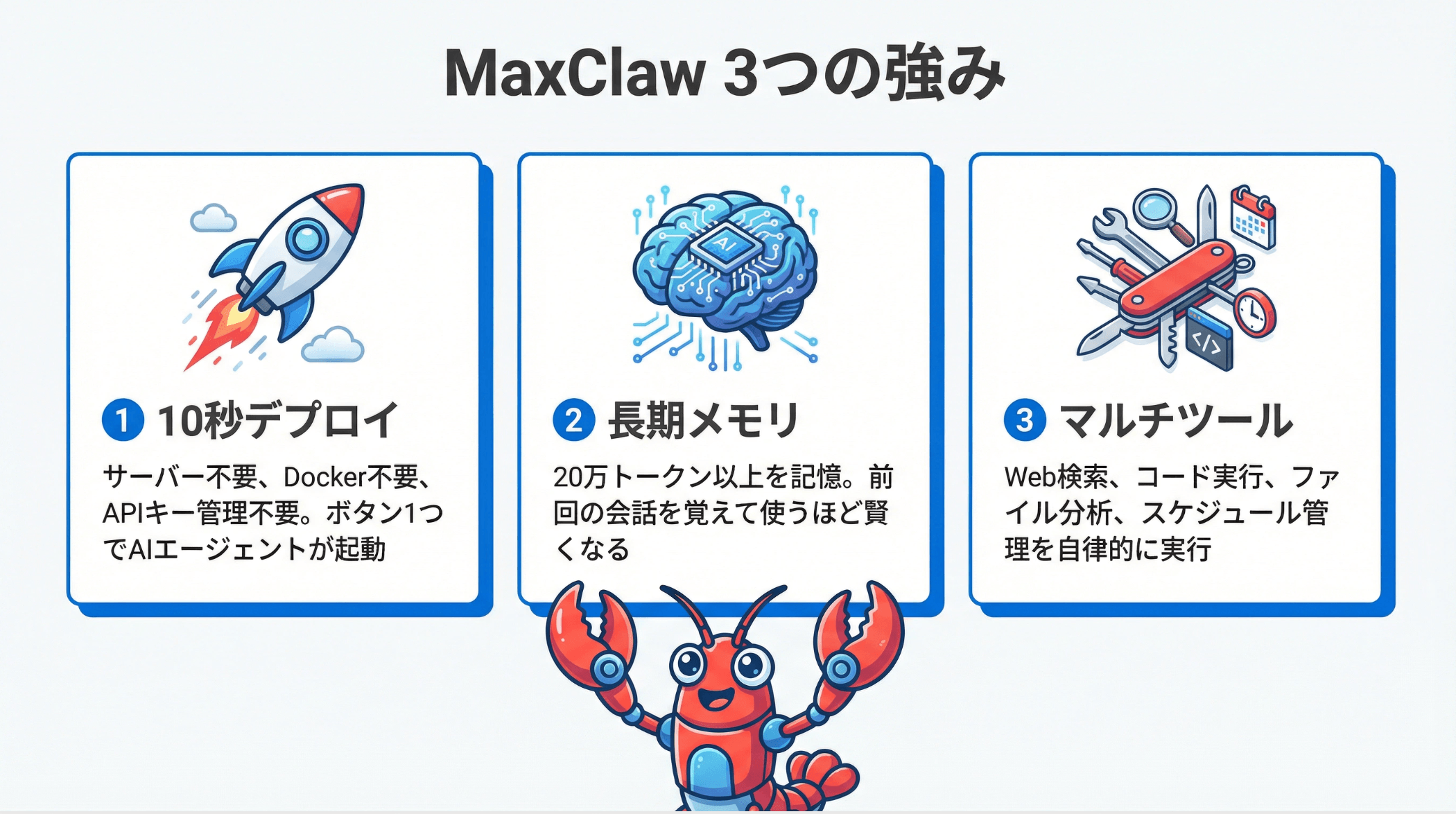 MaxClaw 従来AIとの違い