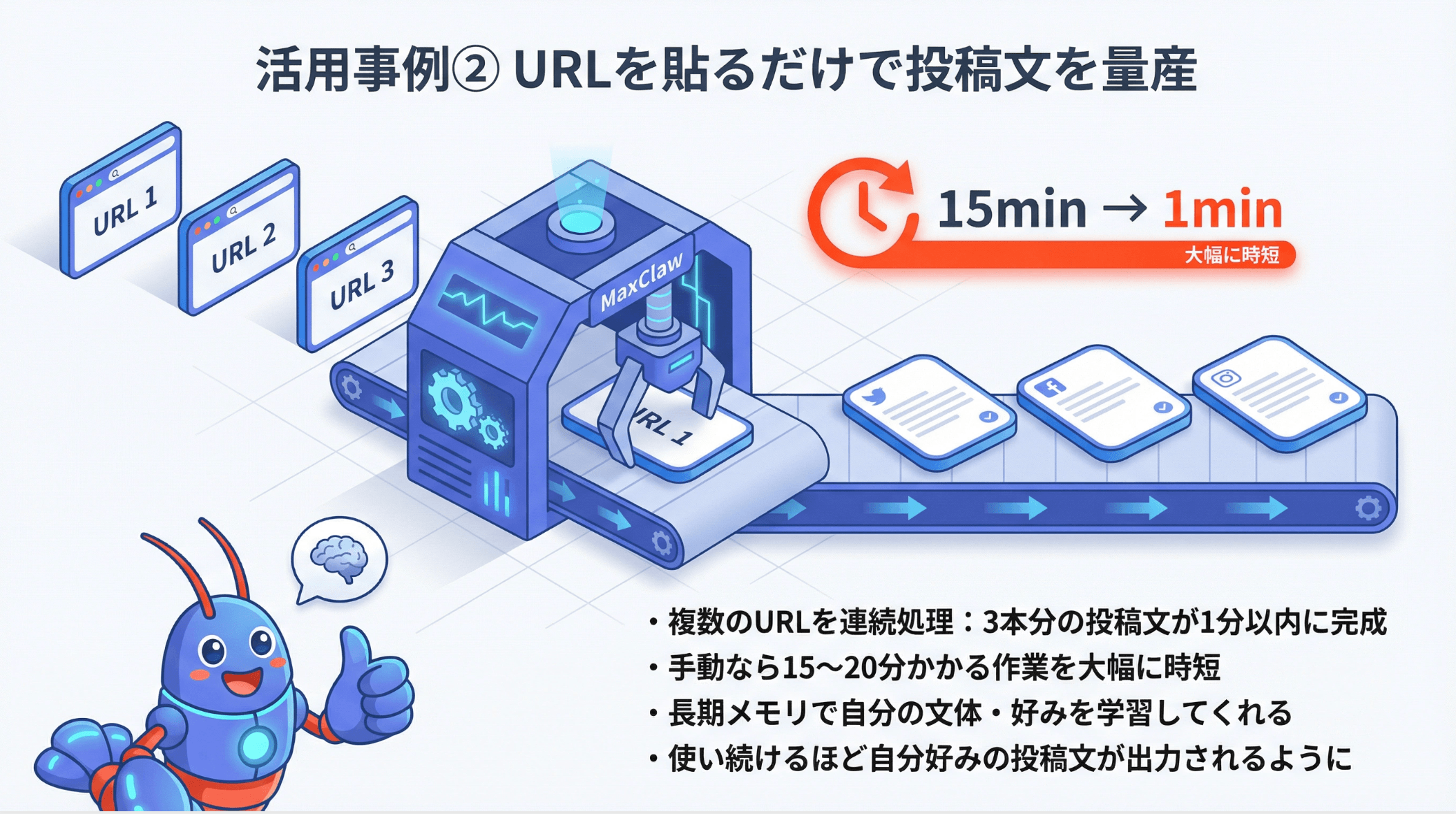 MaxClaw SNS投稿自動作成