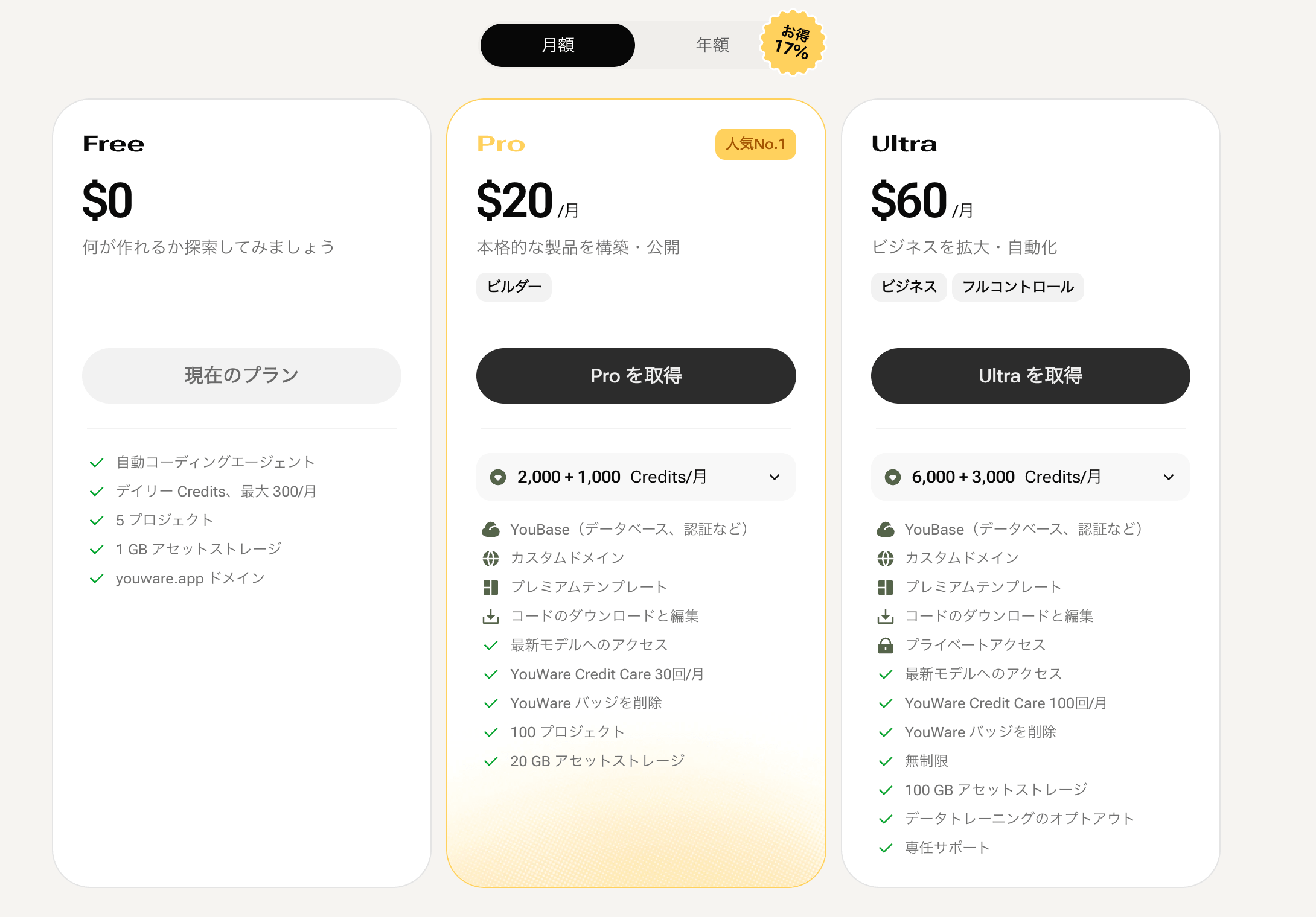 YouWare 料金プラン