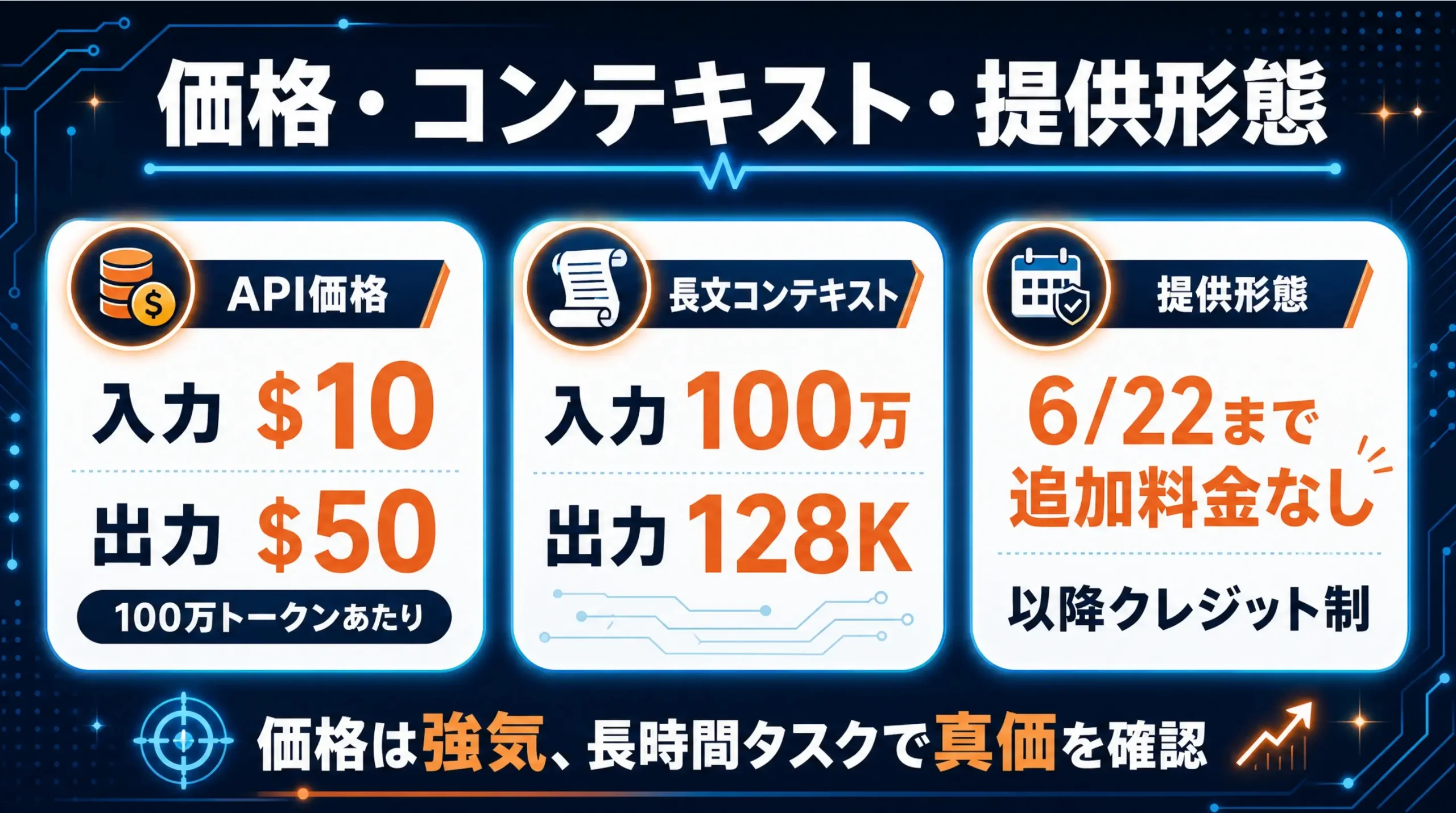 Claude Fable 5の利用コストまとめ(料金・コンテキスト・提供形態)