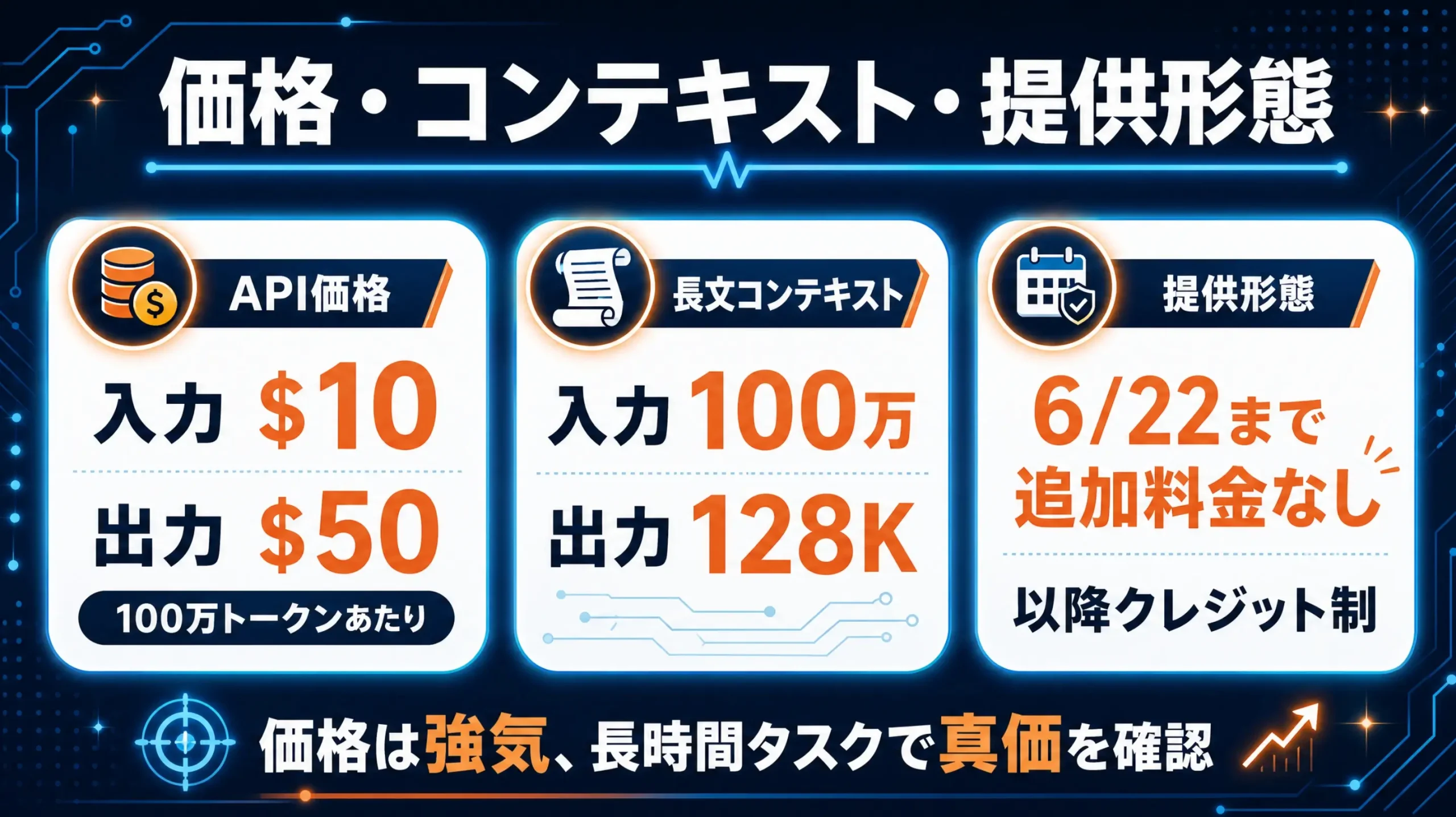 Claude Fable 5のAPI価格・コンテキスト・提供形態のまとめ