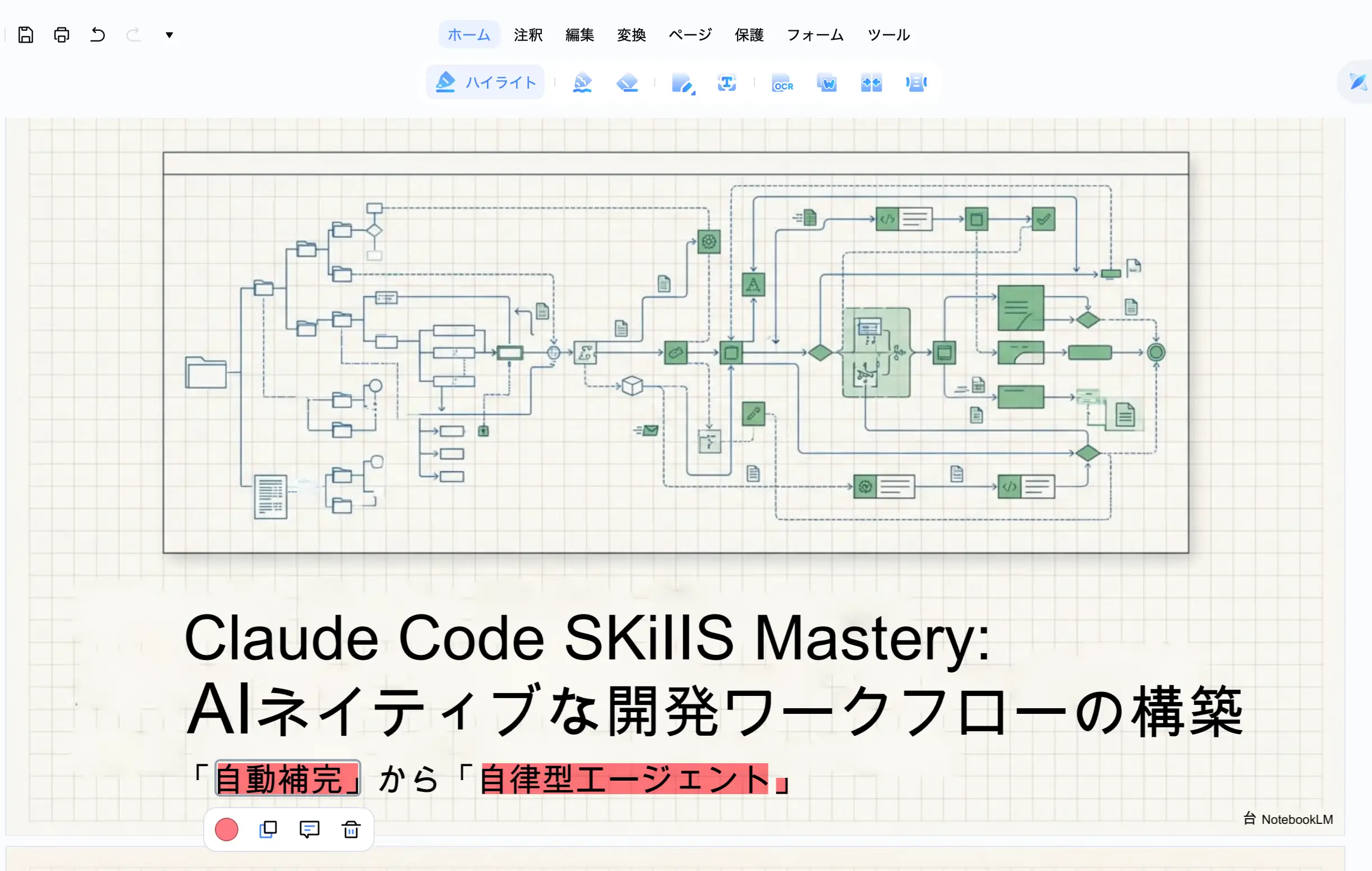 NotebookLMで作ったカチッとしたスライド資料の例