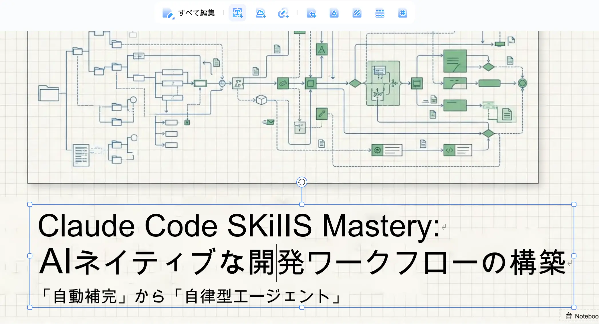 OCR後にPDnobでテキストをWord感覚で編集する画面
