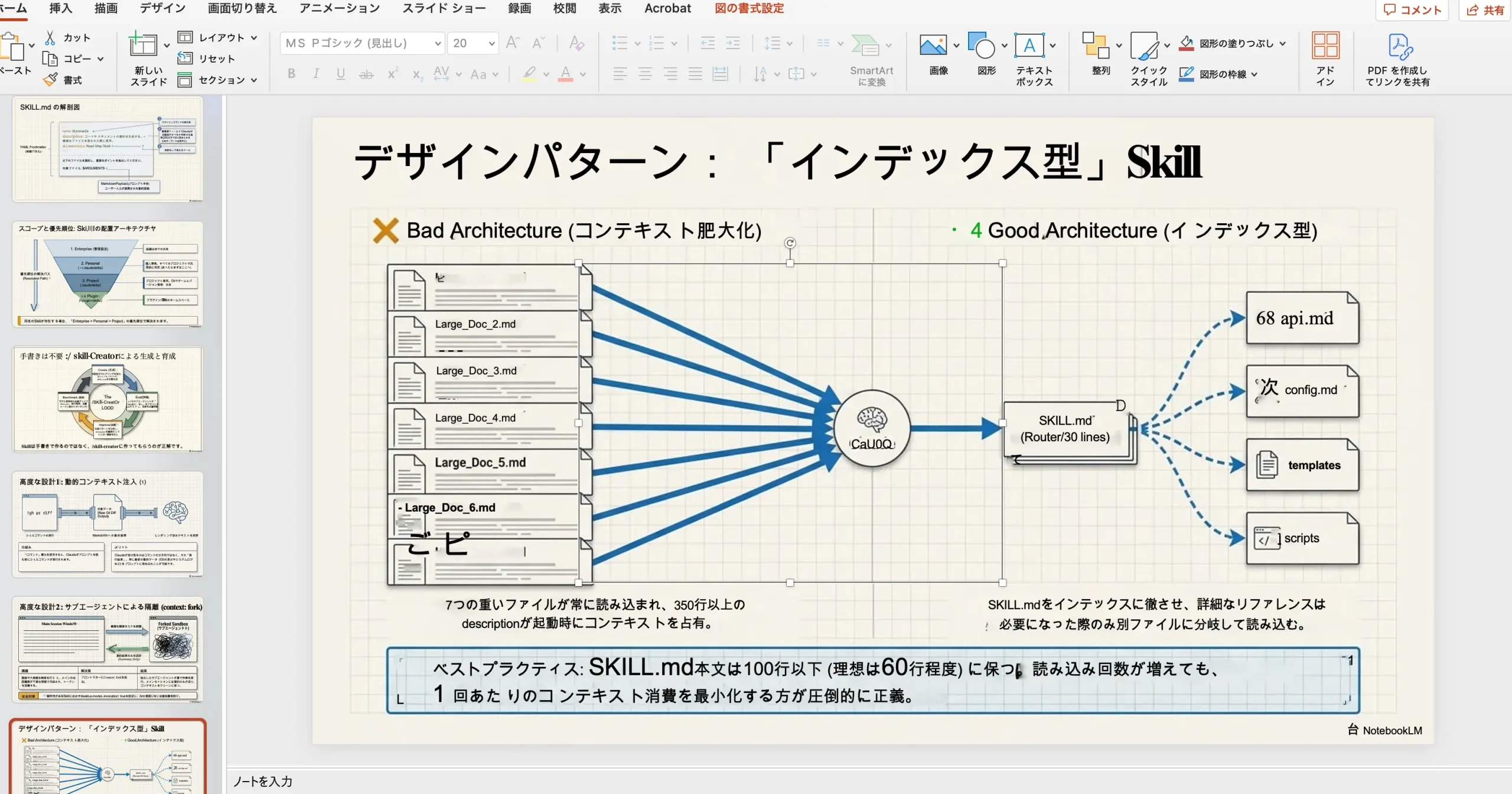PDnobでPowerPointに変換した編集可能なスライド