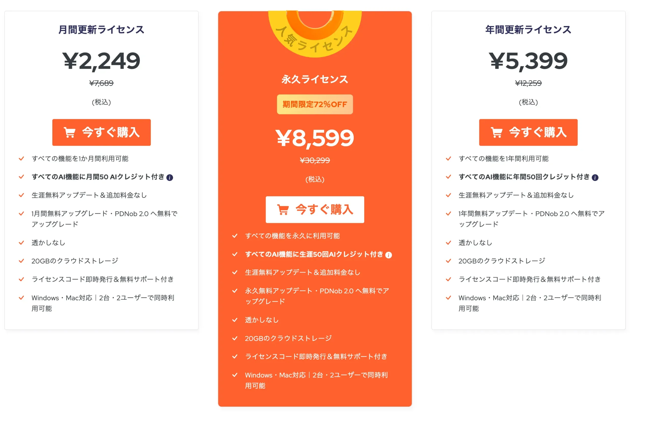 PDnobの料金プラン(月間・年間・永久ライセンス)