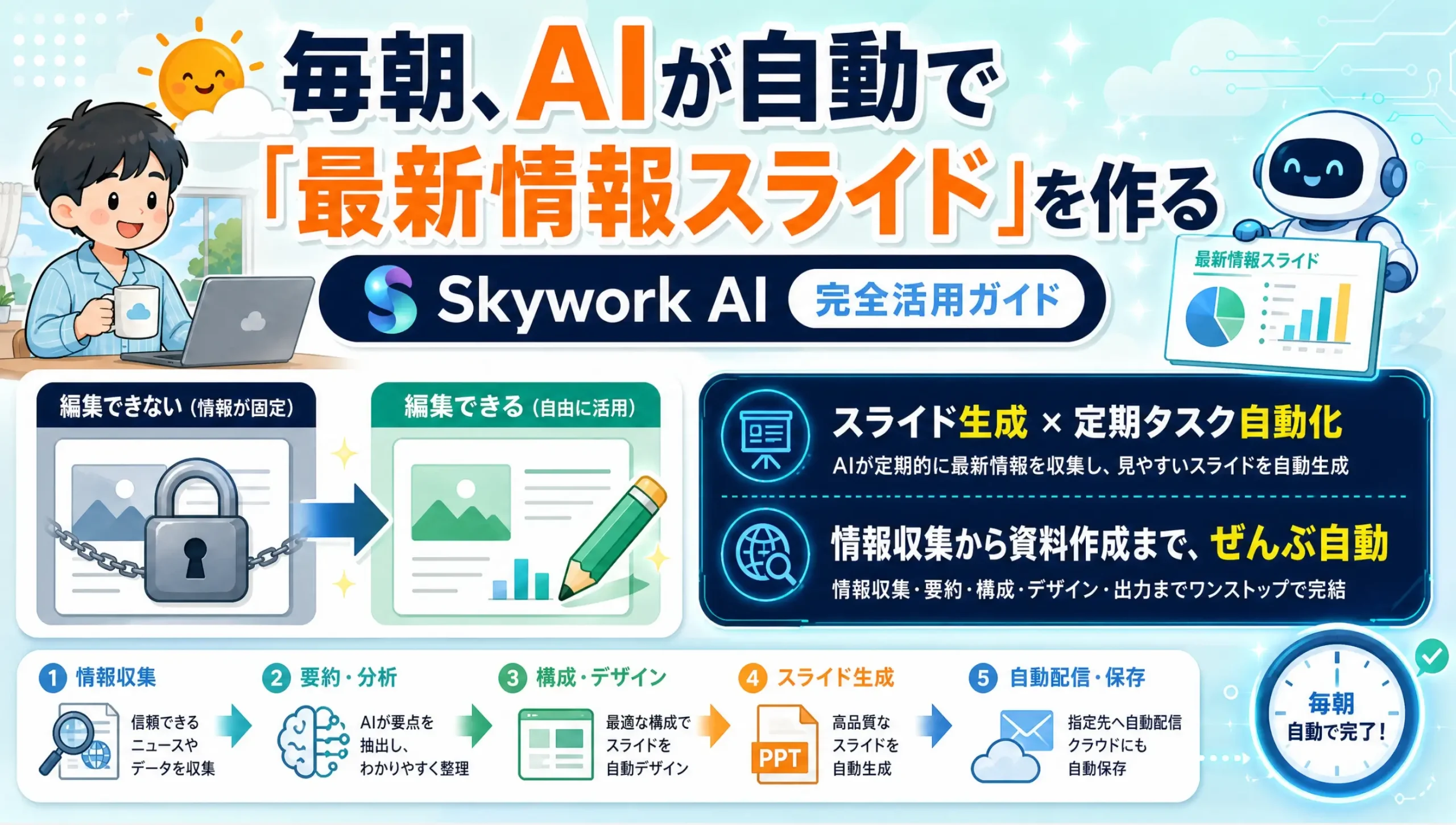 Skywork AIの一言で「資料一式」を作るスーパーエージェントの画面