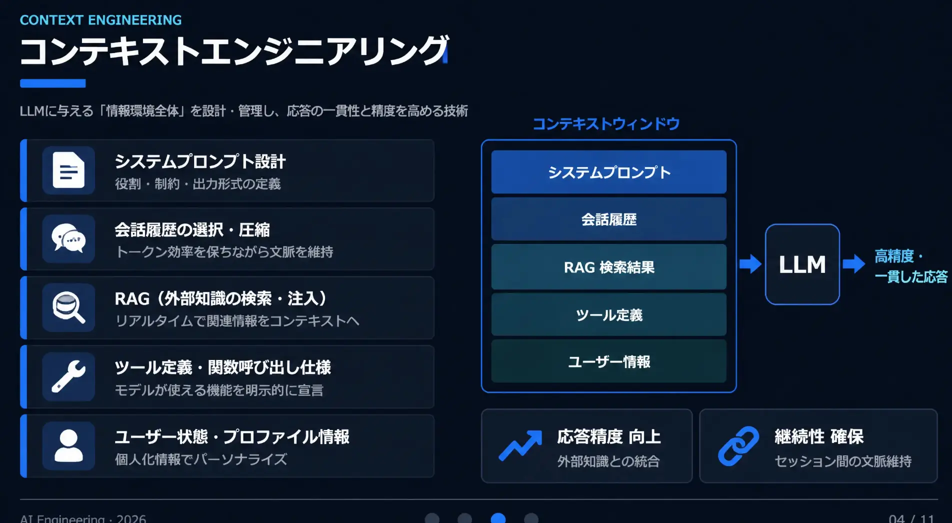 Skywork AIのスライド生成機能の使い方の画面