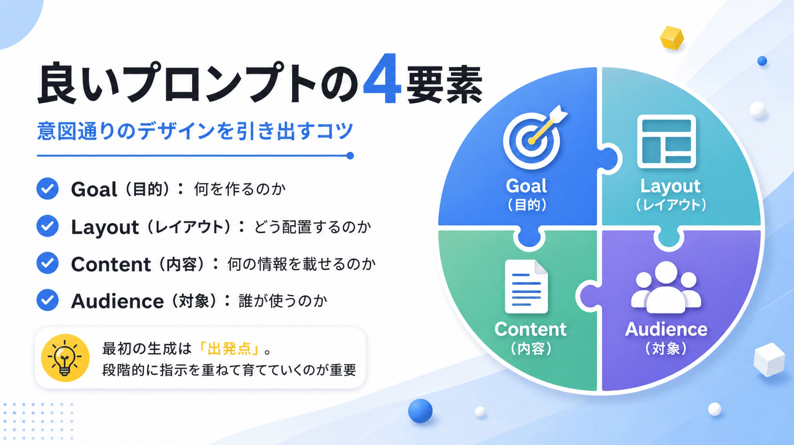 デザインシステムを生成しているClaude Designの待機画面