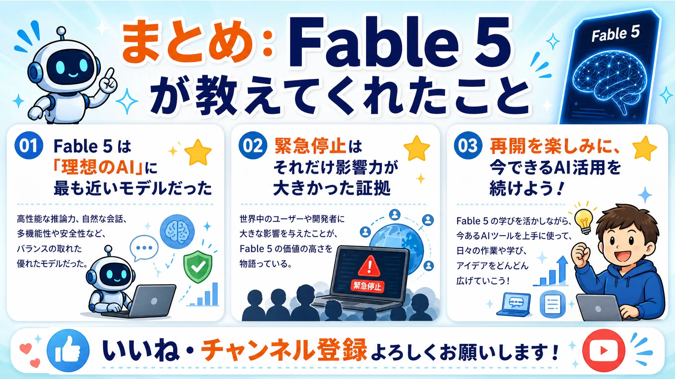 Claude Fable 5が教えてくれたことのまとめ