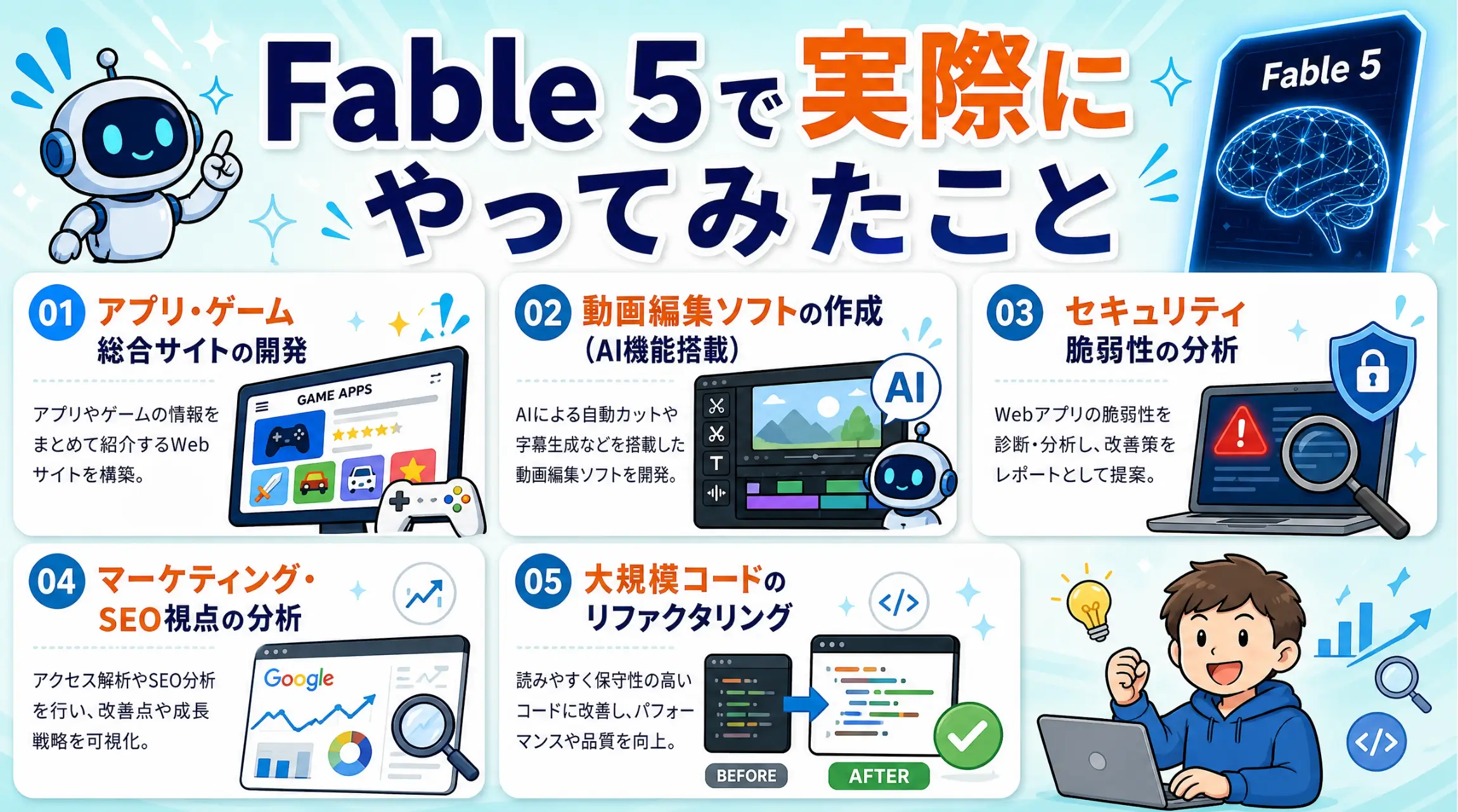 筆者がFable 5で実際に取り組んだことの一覧