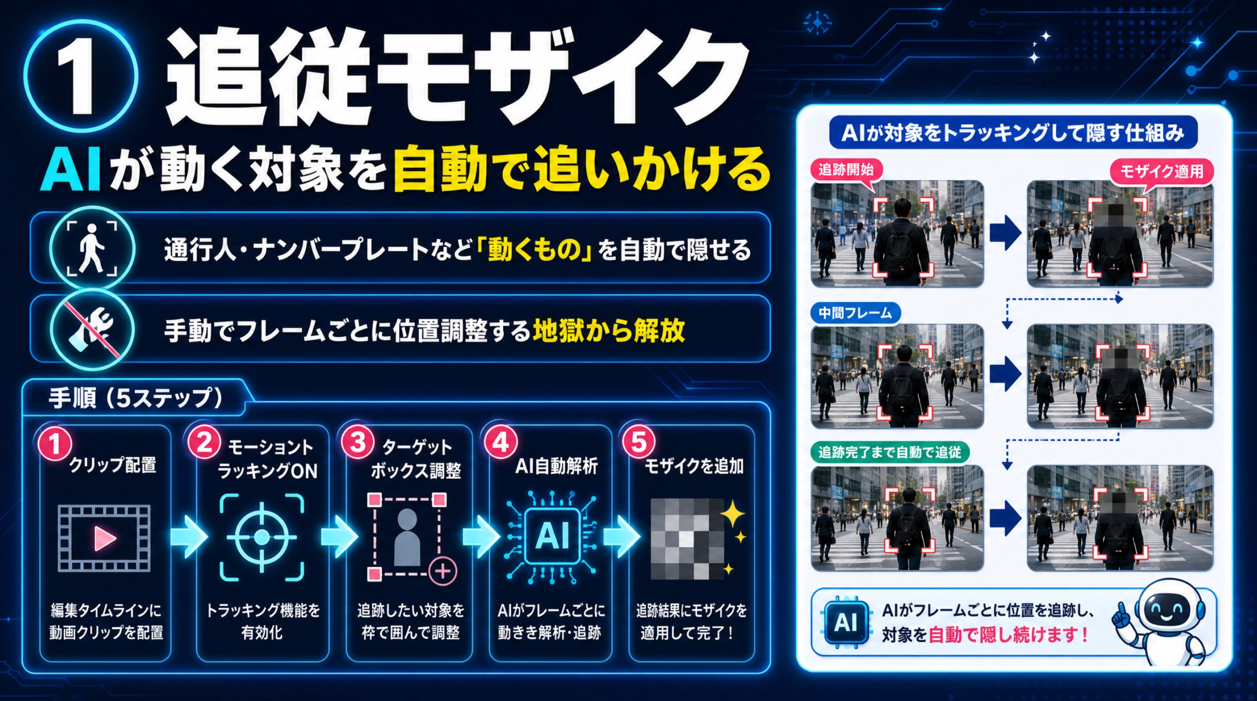 収録画面の一部にモザイクをかけて隠した例