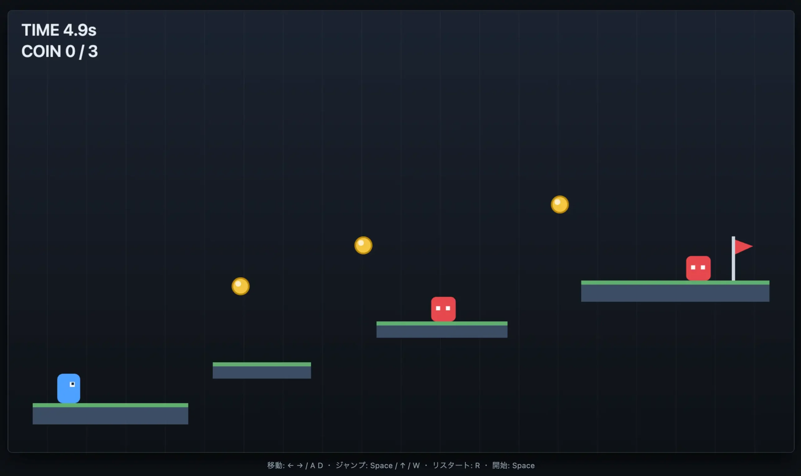 ハーネスなしで一言だけ指示して作った簡素な2Dアクションゲームの画面
