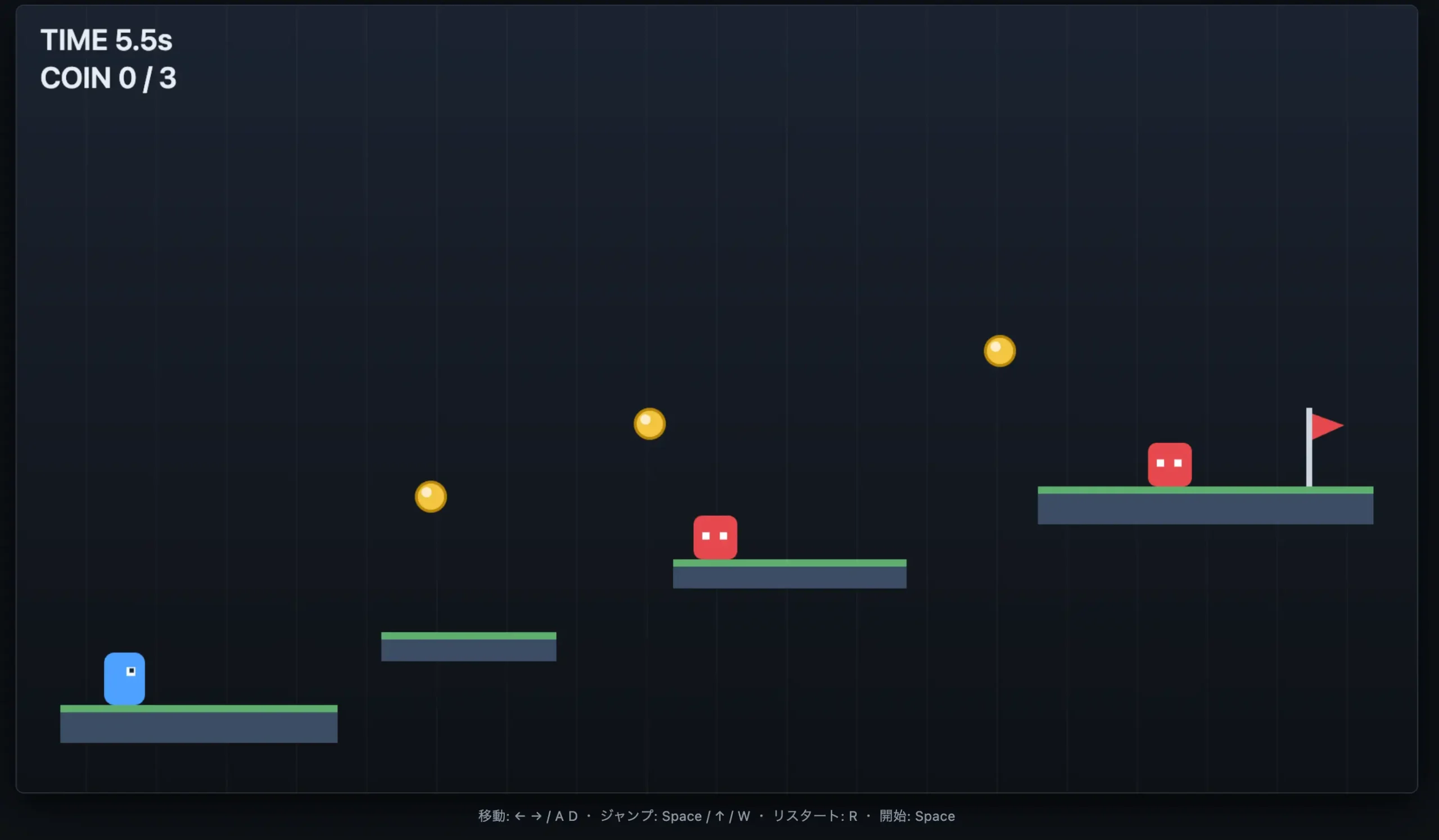ハーネスなしで作った2Dアクションゲームの画面