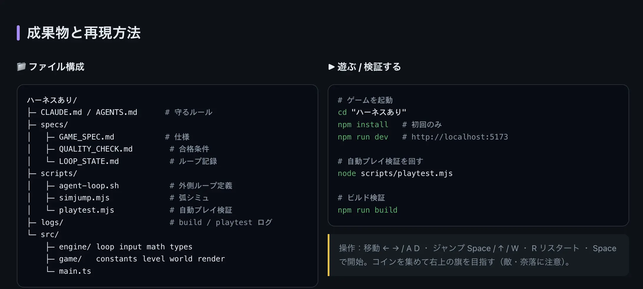 ハーネスとループで作った成果物と再現方法をまとめた資料