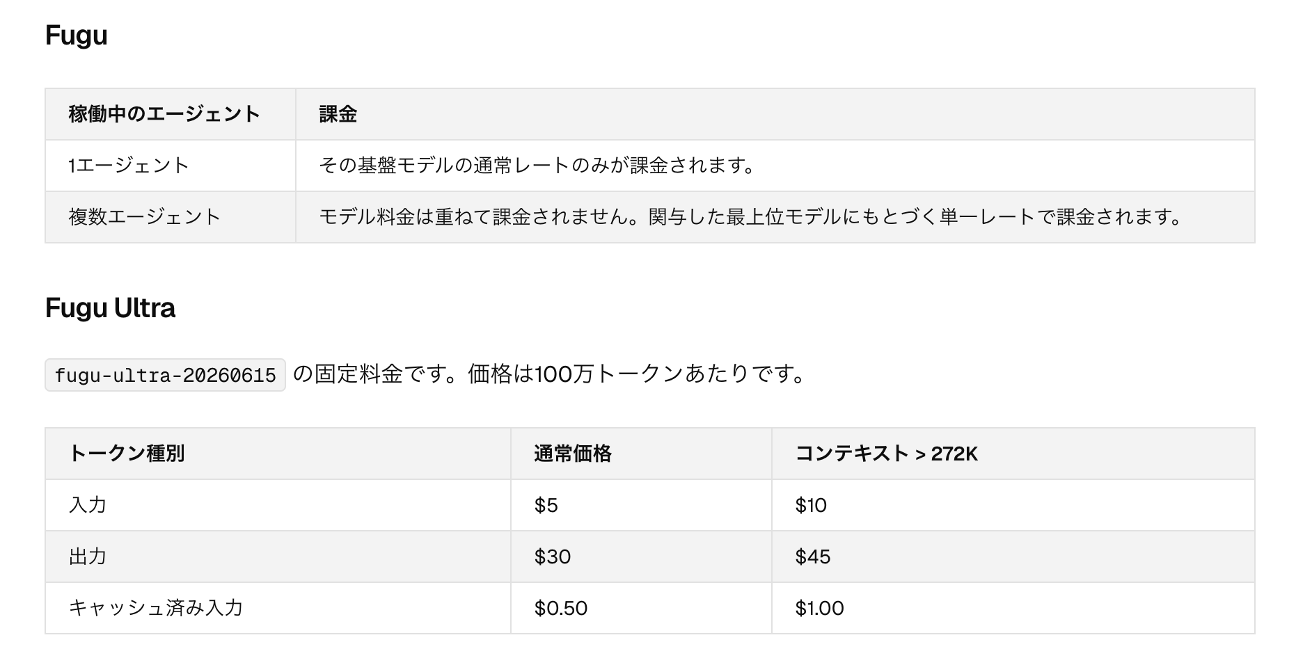 エージェント数による課金ルールと、Fugu Ultraのトークン単価（入力5ドル・出力30ドル）をまとめた料金表