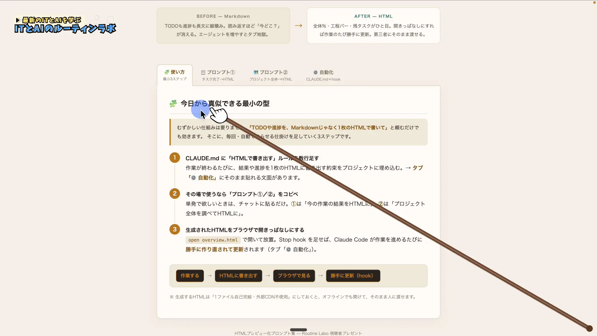 CLAUDE.mdにルールを足す最小3ステップが載った配布ページ