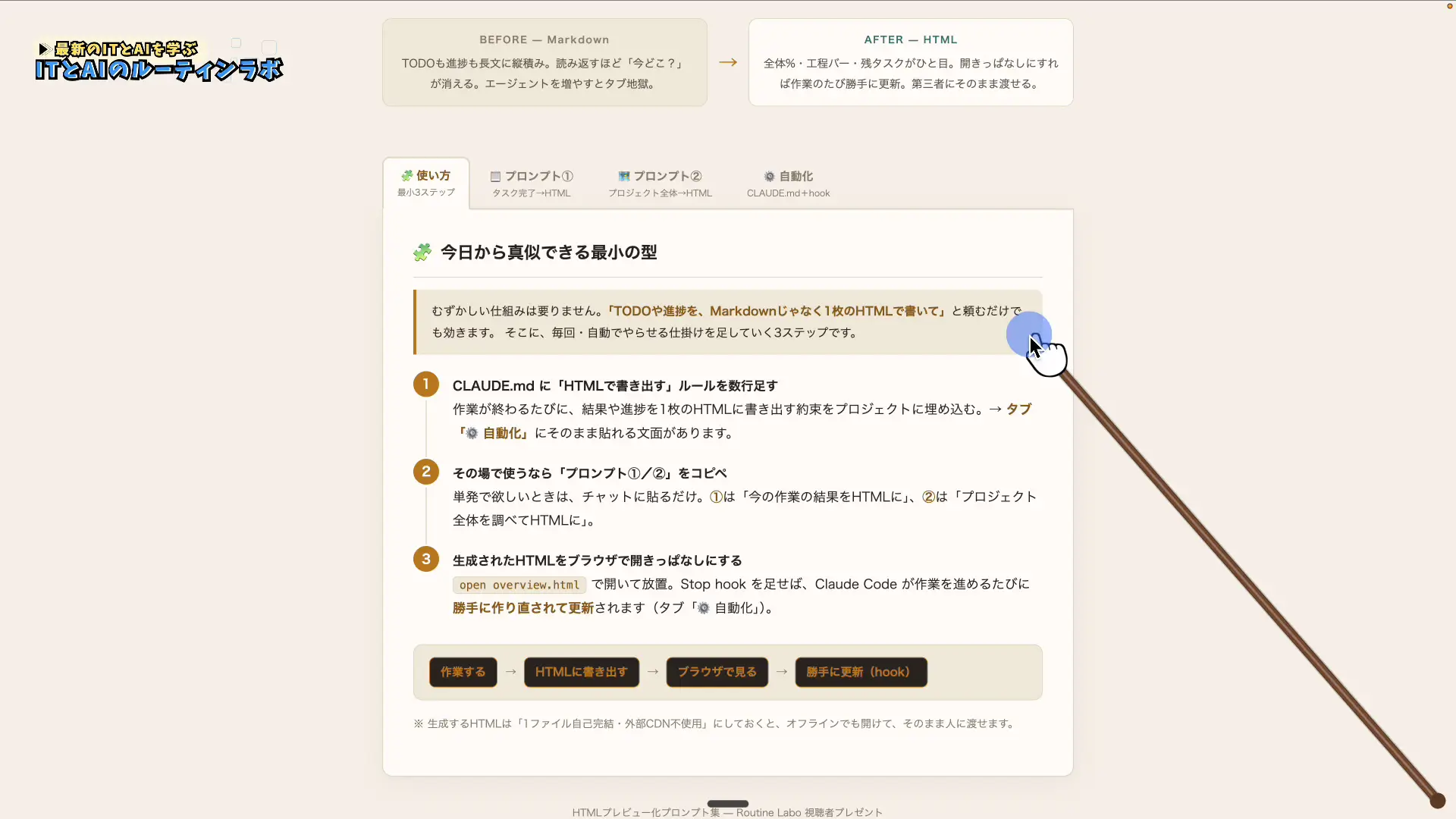 マークダウンの長文とHTMLダッシュボードを比較した解説ページ