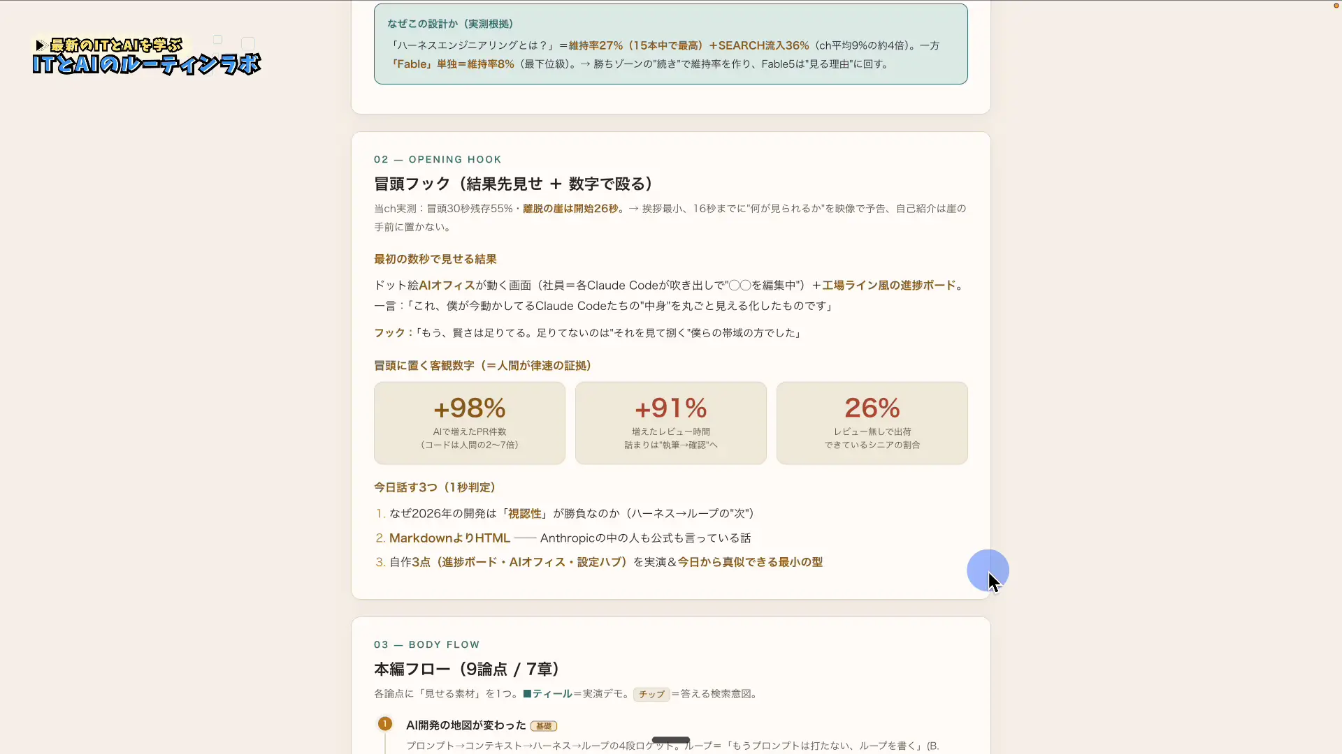 マークダウンから変換した見やすいHTMLダッシュボード