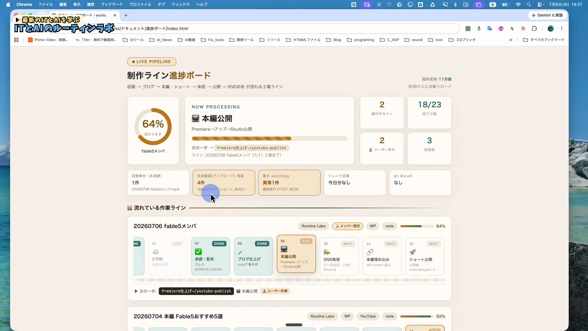 作業結果を1枚にまとめたHTMLダッシュボード