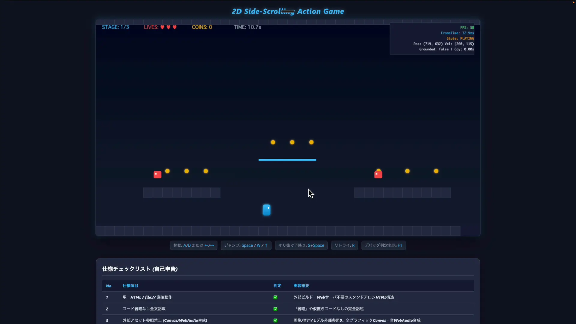 Gemini 3.6 Flashが生成した2Dアクションゲームのプレイ画面